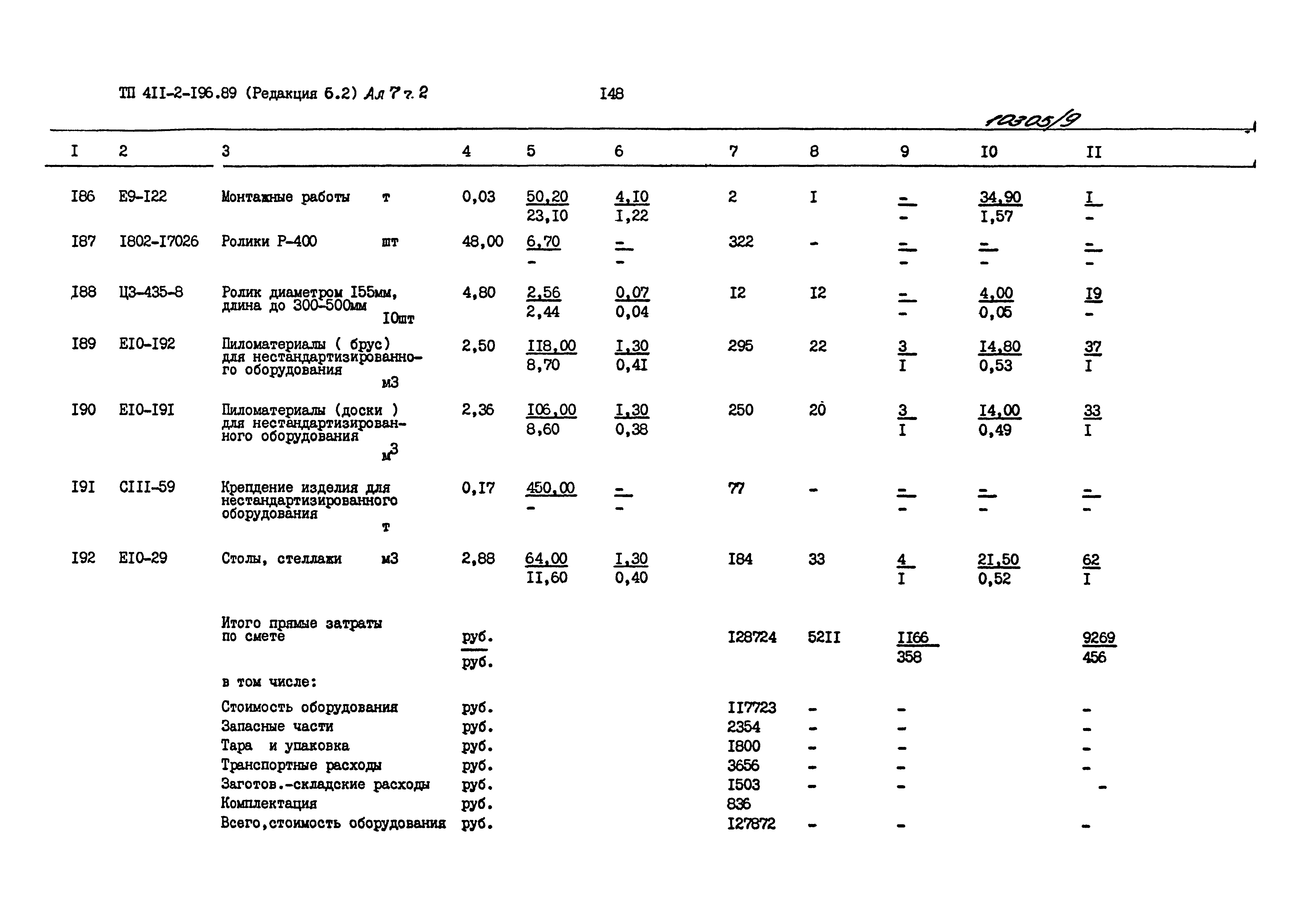 Типовой проект 411-2-196.89