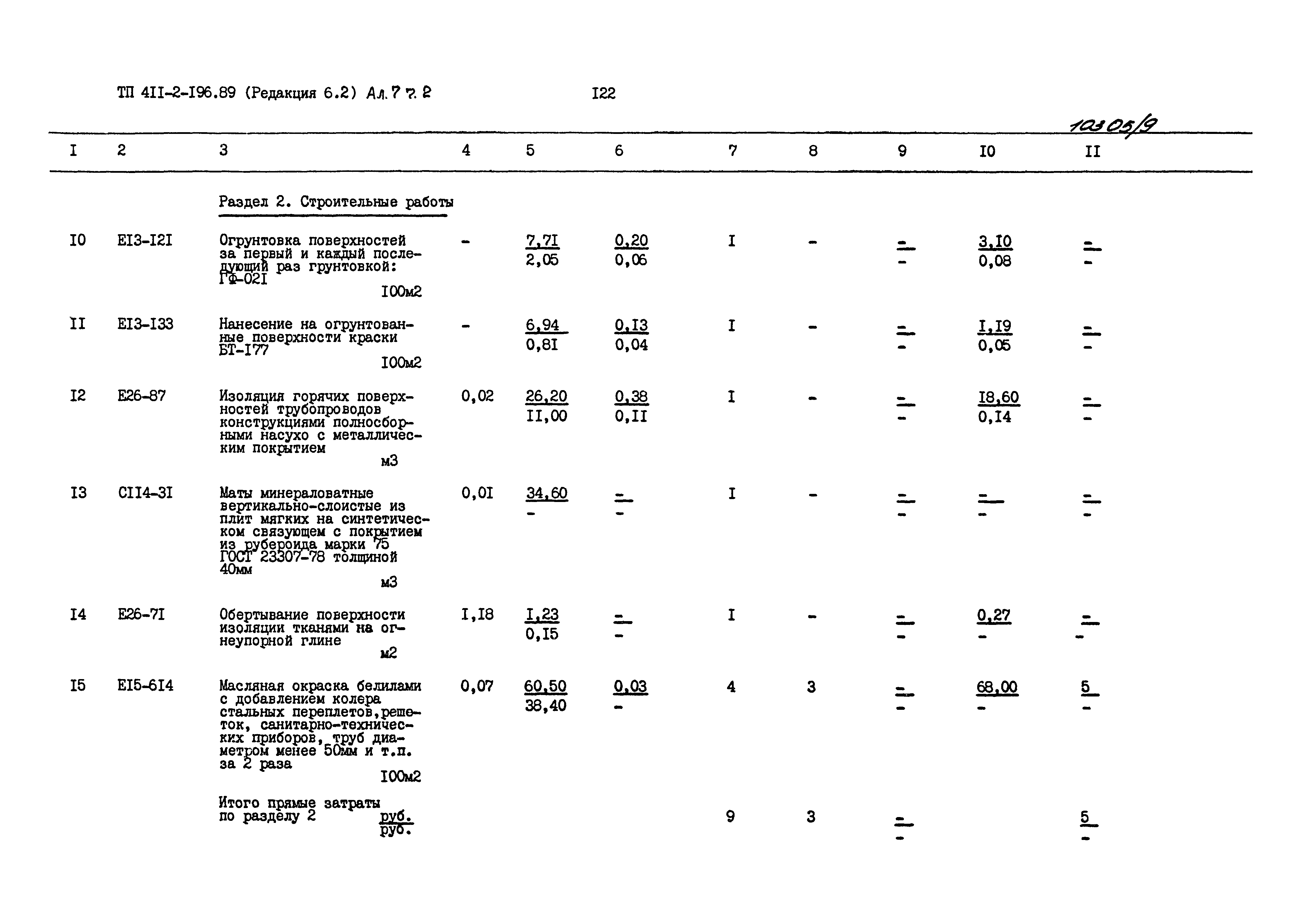 Типовой проект 411-2-196.89