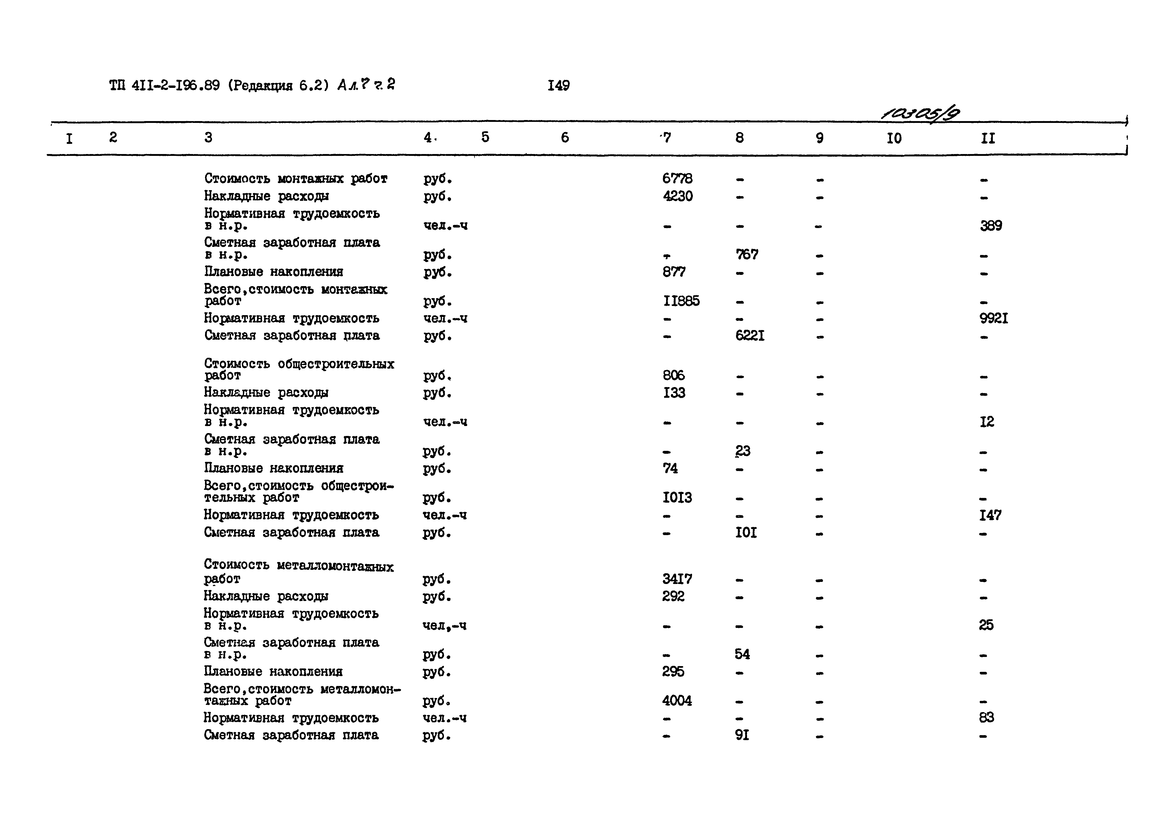 Типовой проект 411-2-196.89