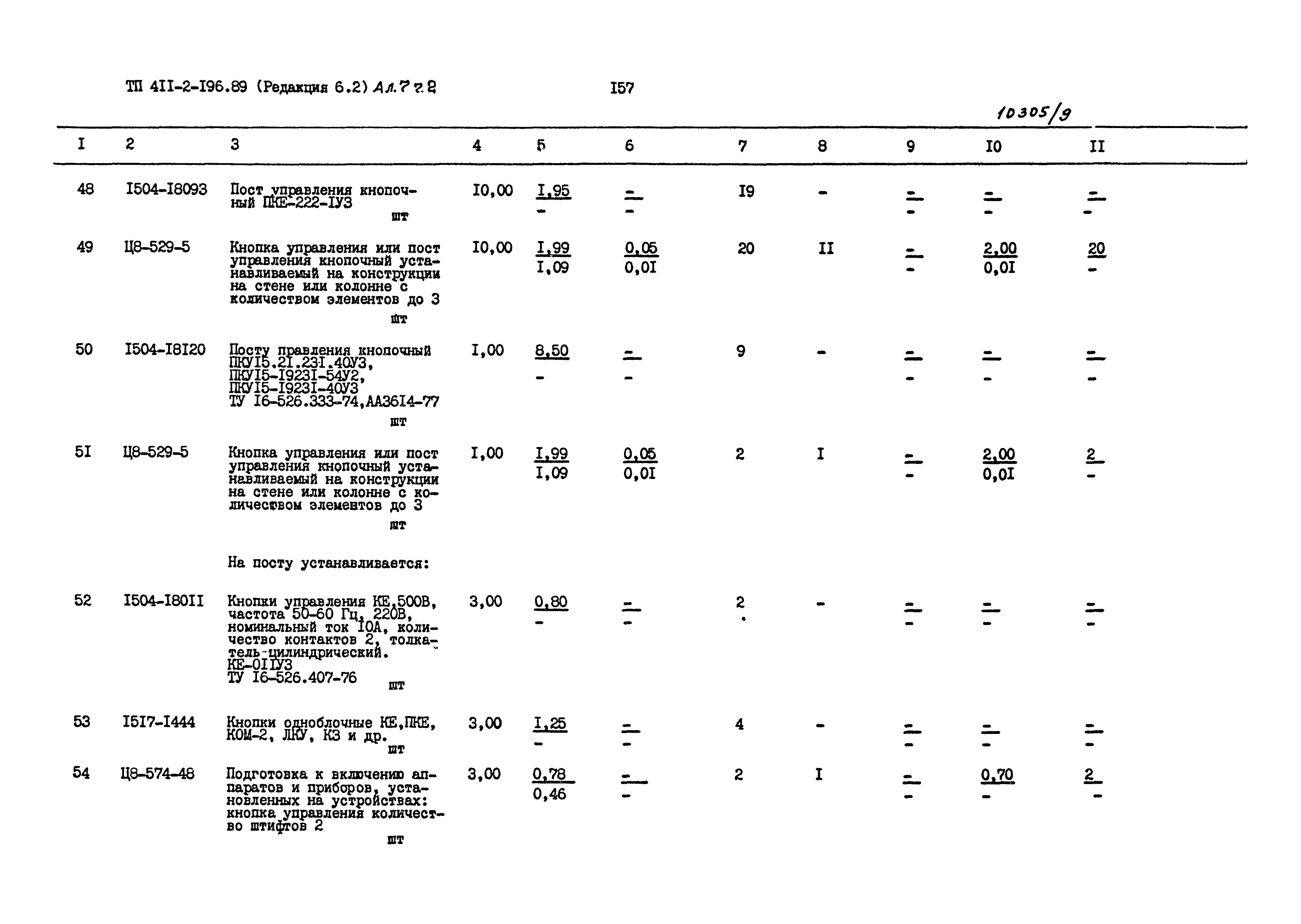 Типовой проект 411-2-196.89