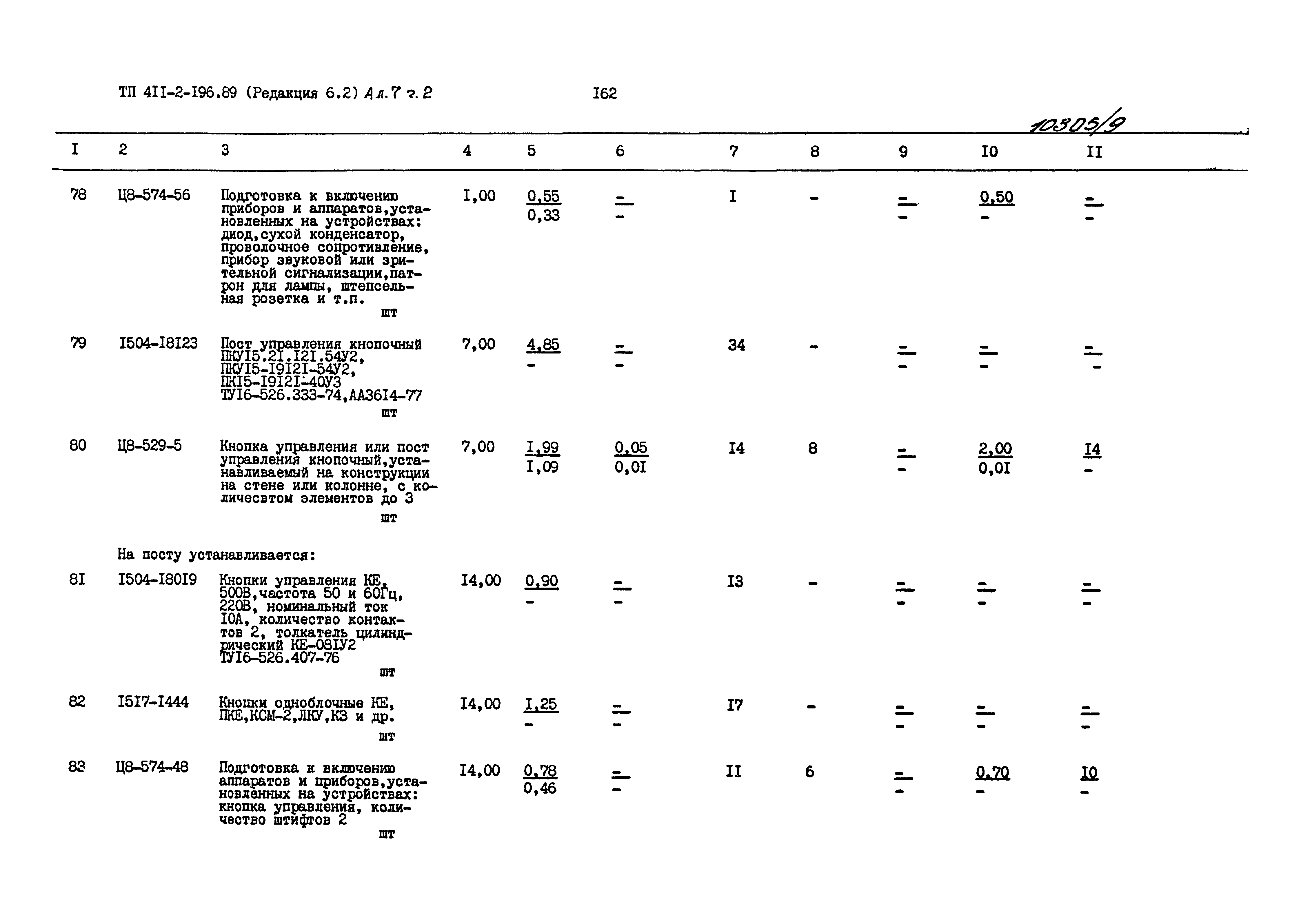 Типовой проект 411-2-196.89