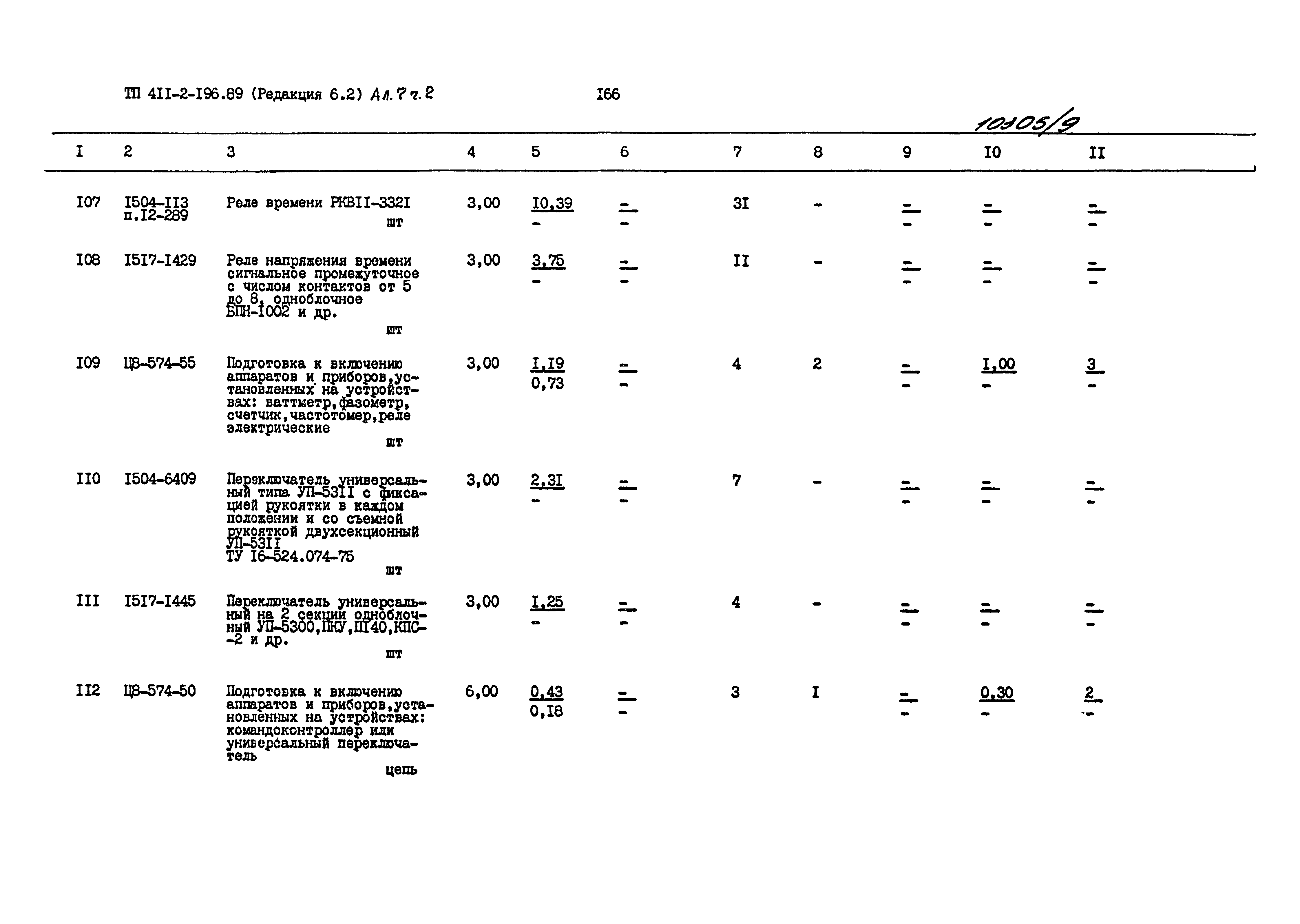 Типовой проект 411-2-196.89