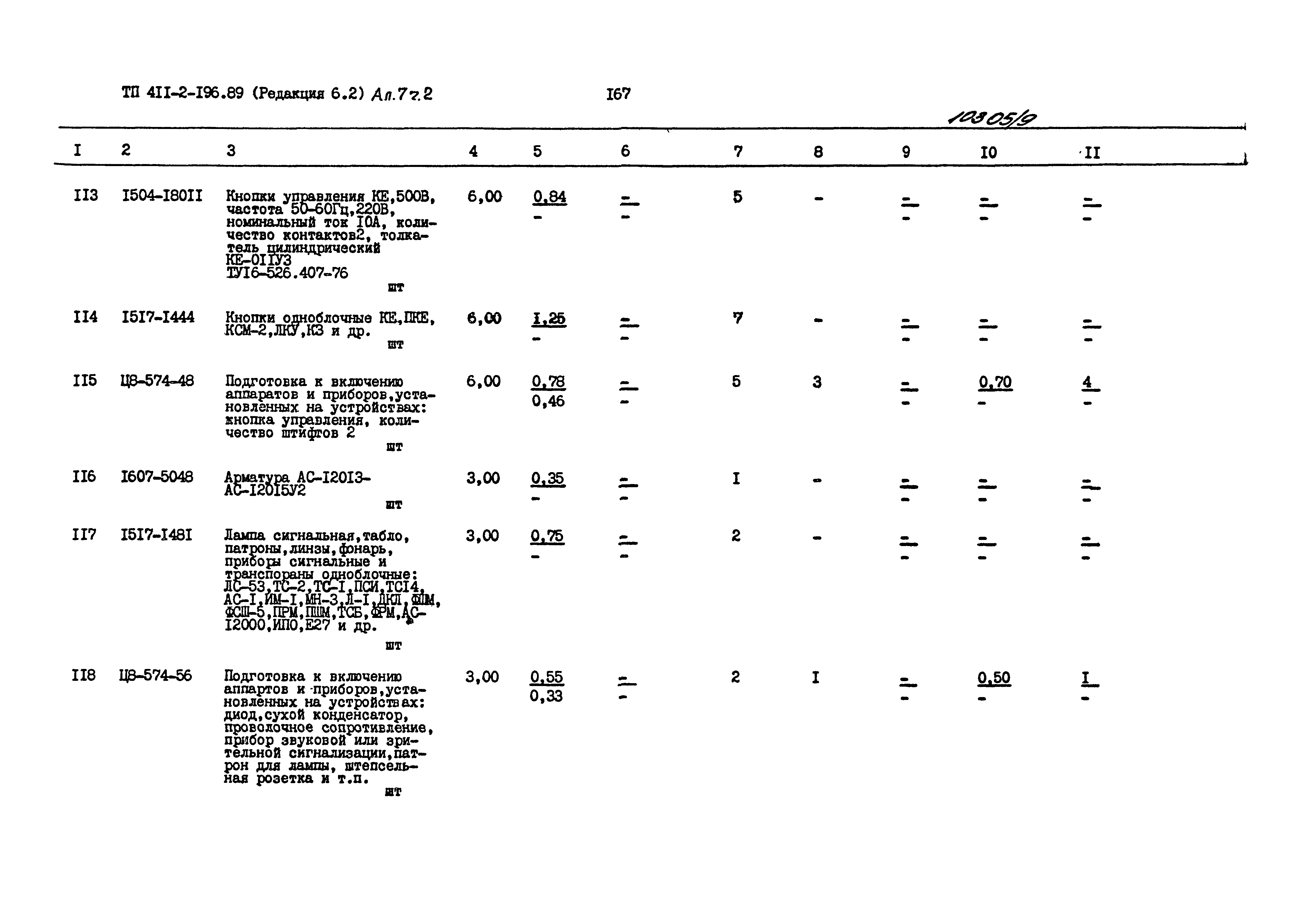 Типовой проект 411-2-196.89