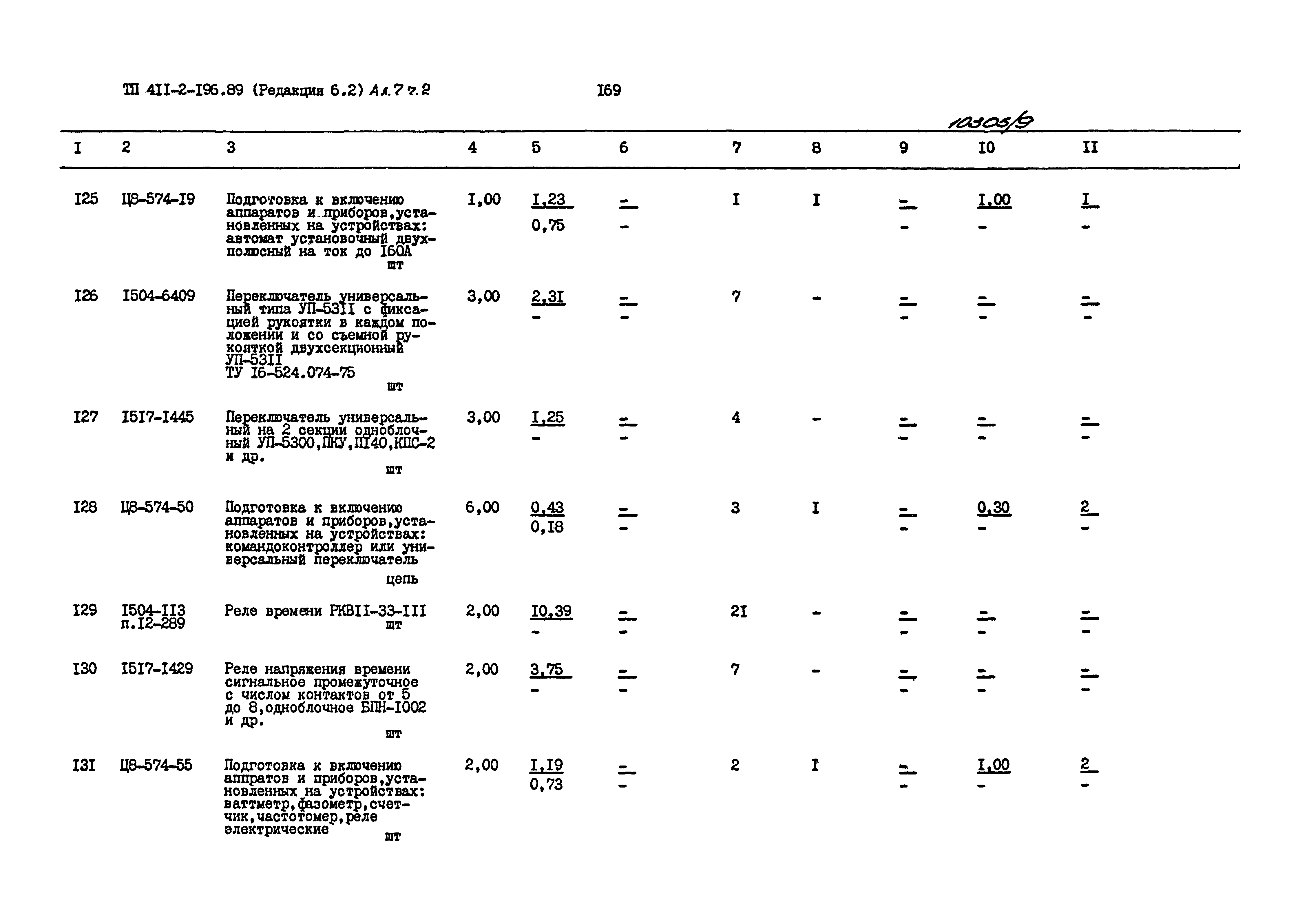 Типовой проект 411-2-196.89