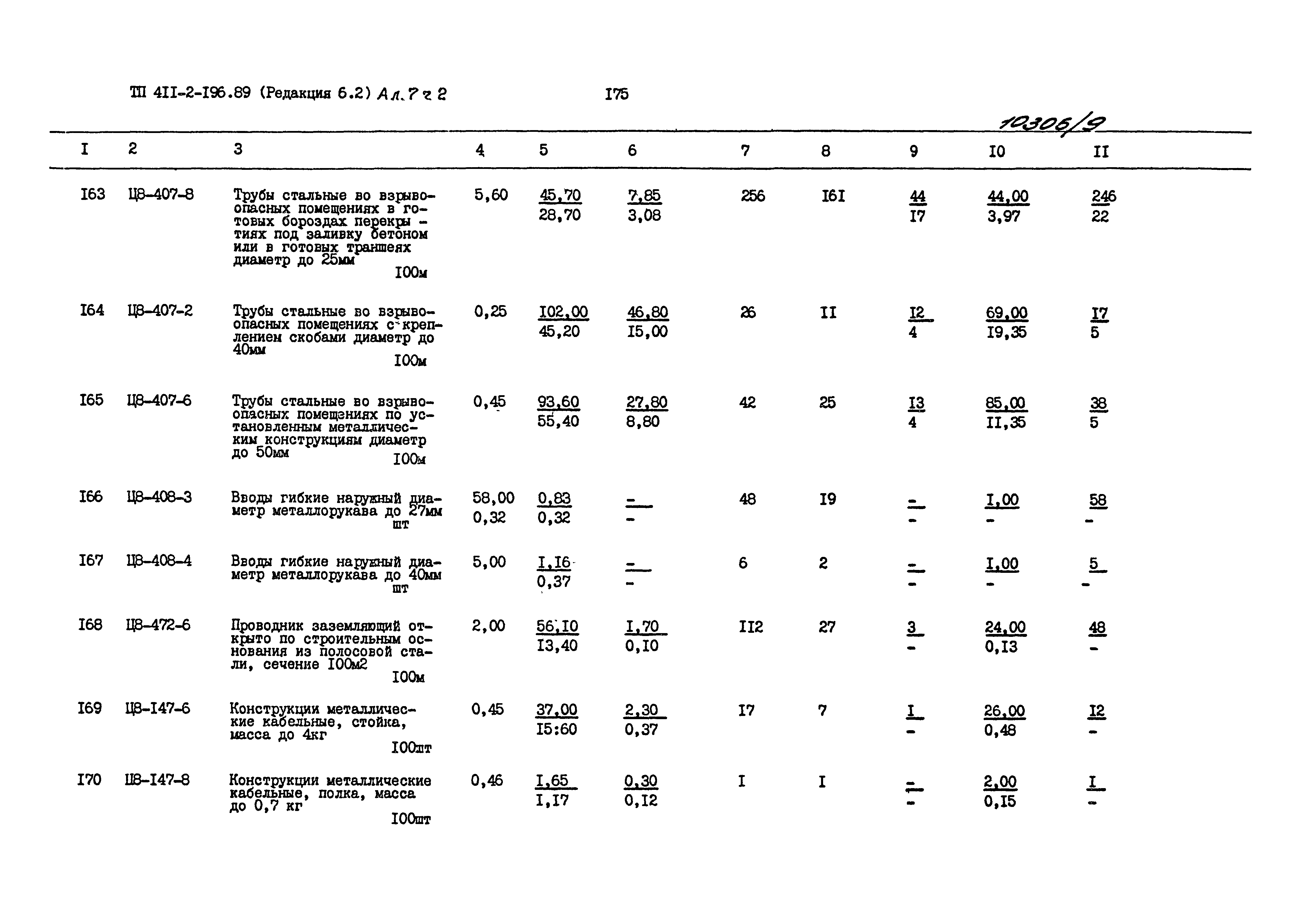 Типовой проект 411-2-196.89