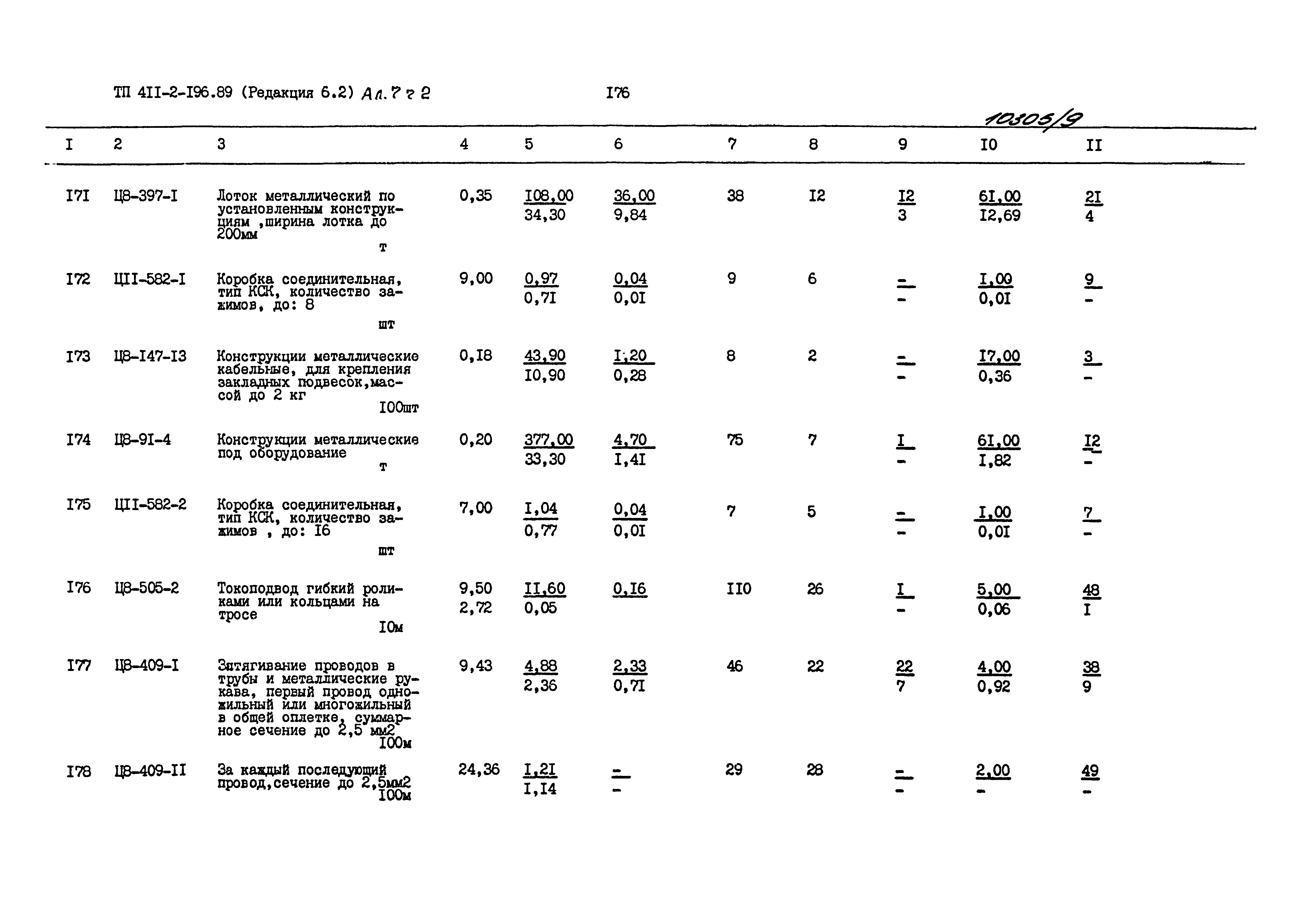 Типовой проект 411-2-196.89