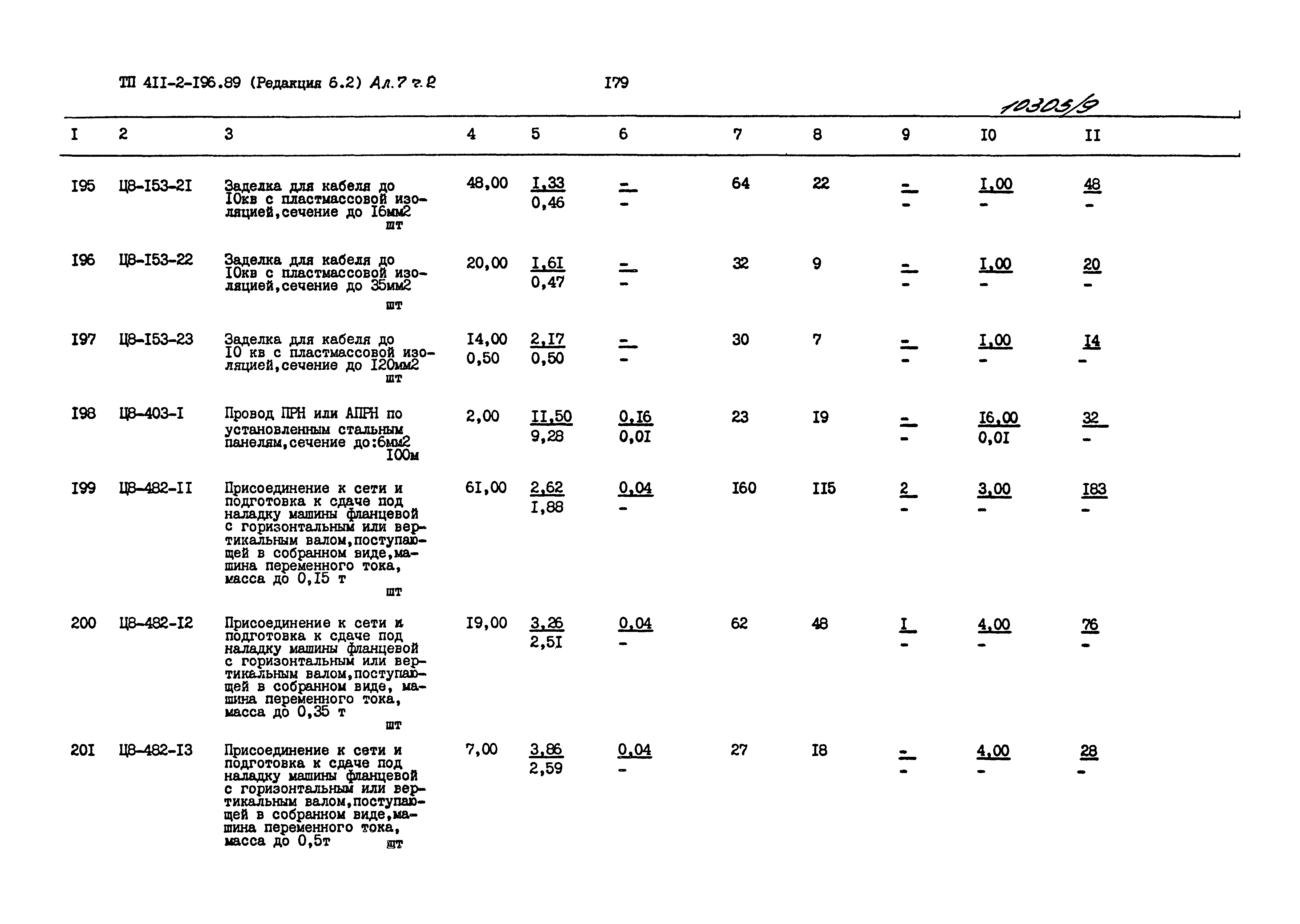 Типовой проект 411-2-196.89