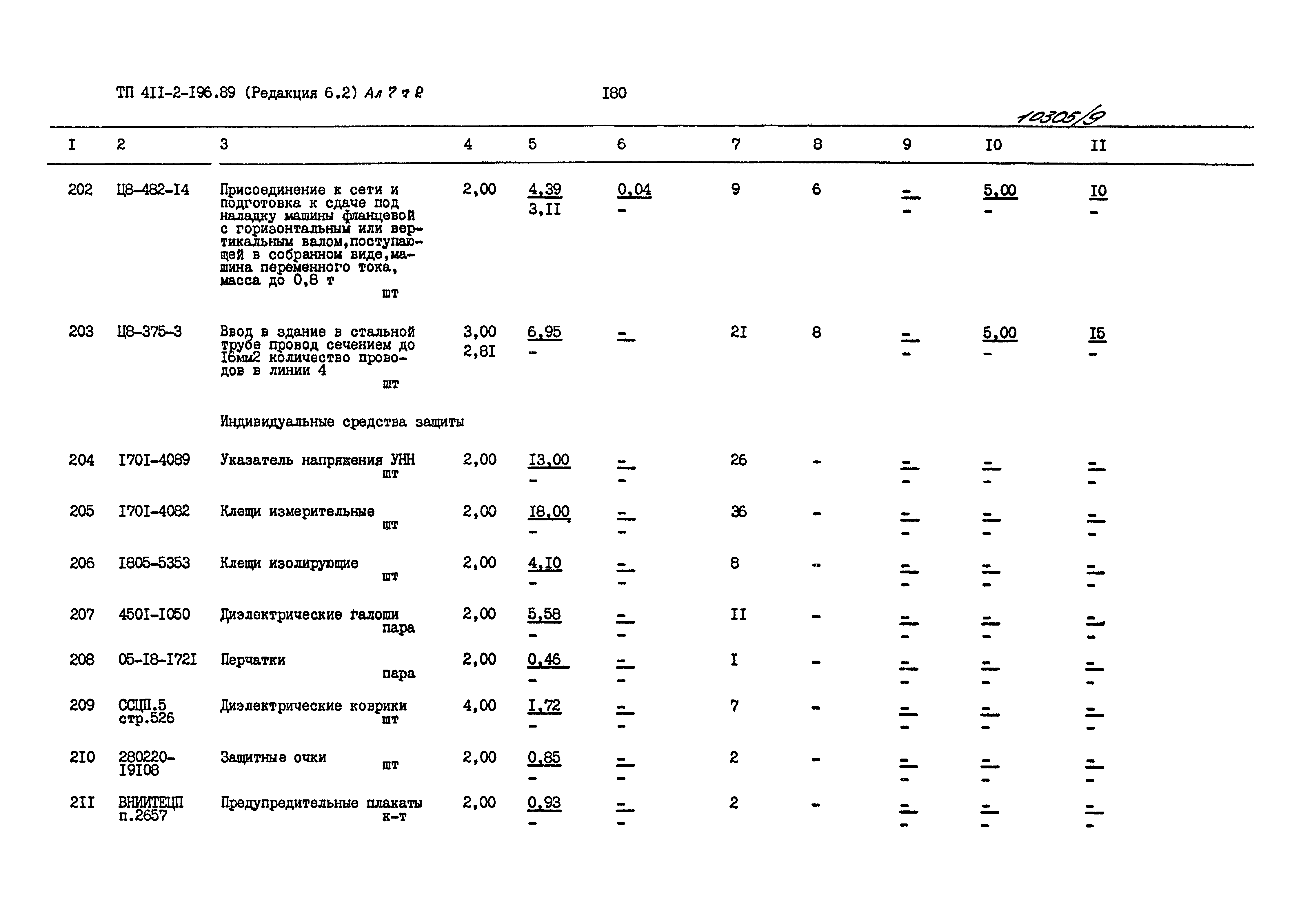 Типовой проект 411-2-196.89