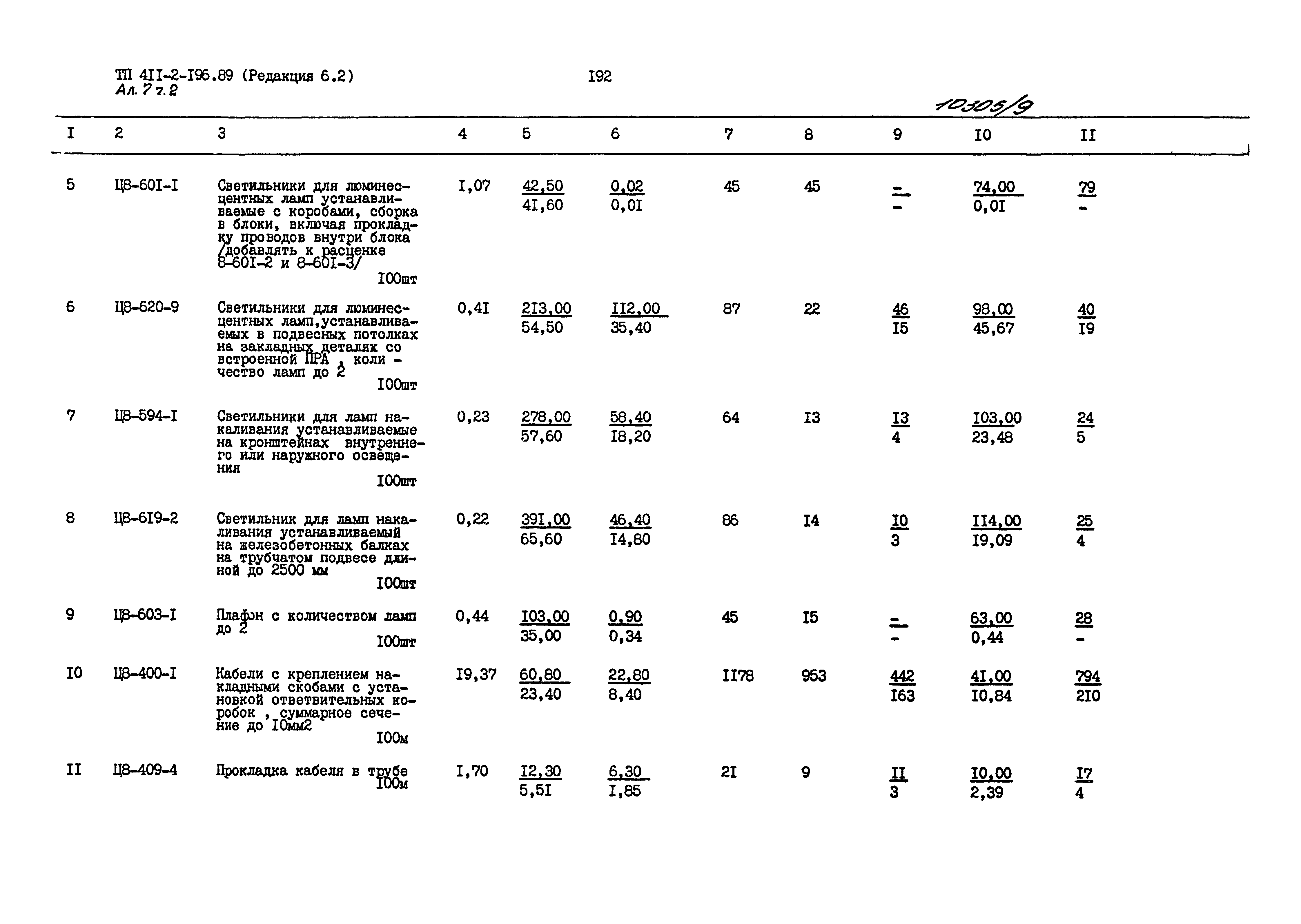 Типовой проект 411-2-196.89