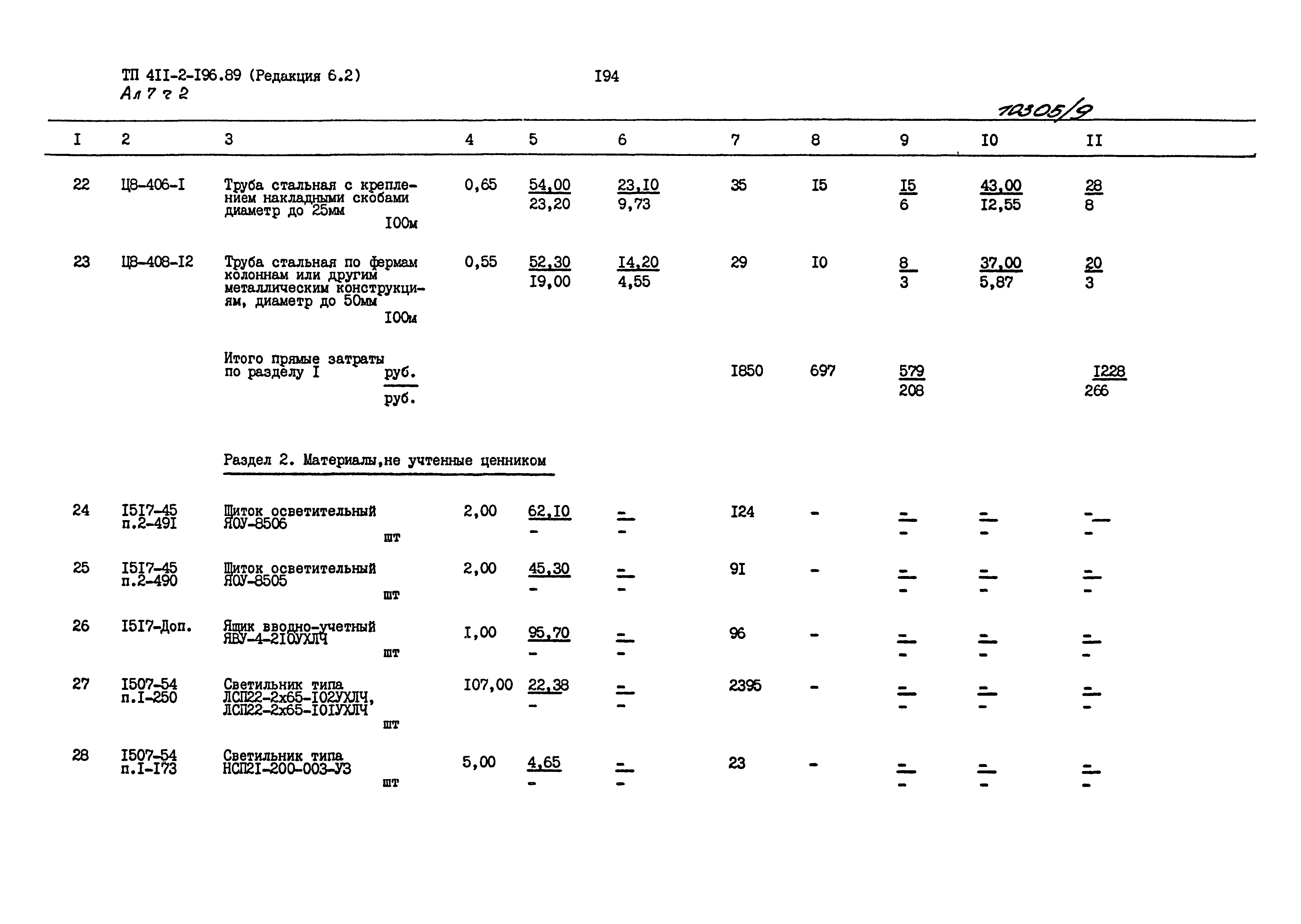 Типовой проект 411-2-196.89