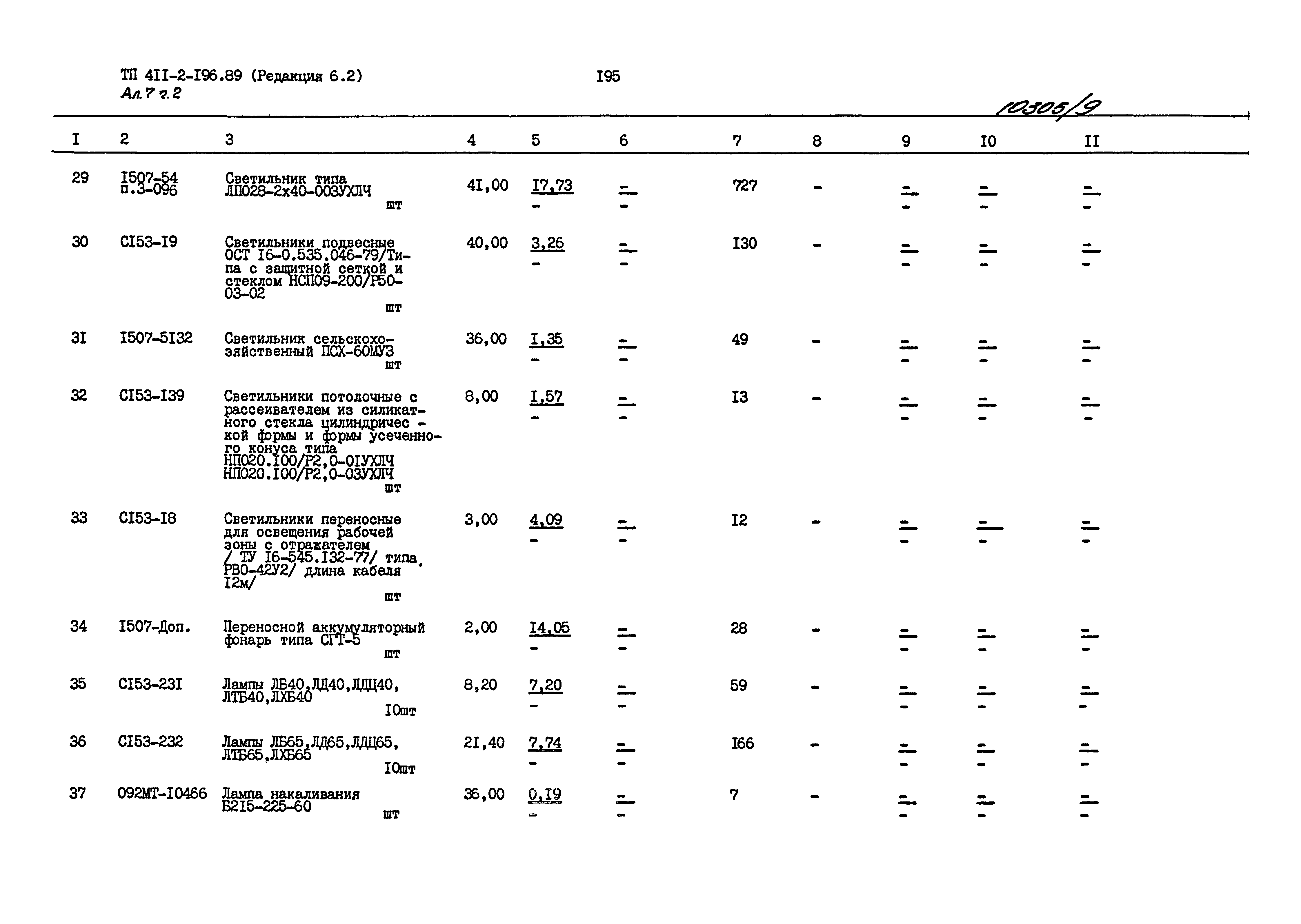 Типовой проект 411-2-196.89