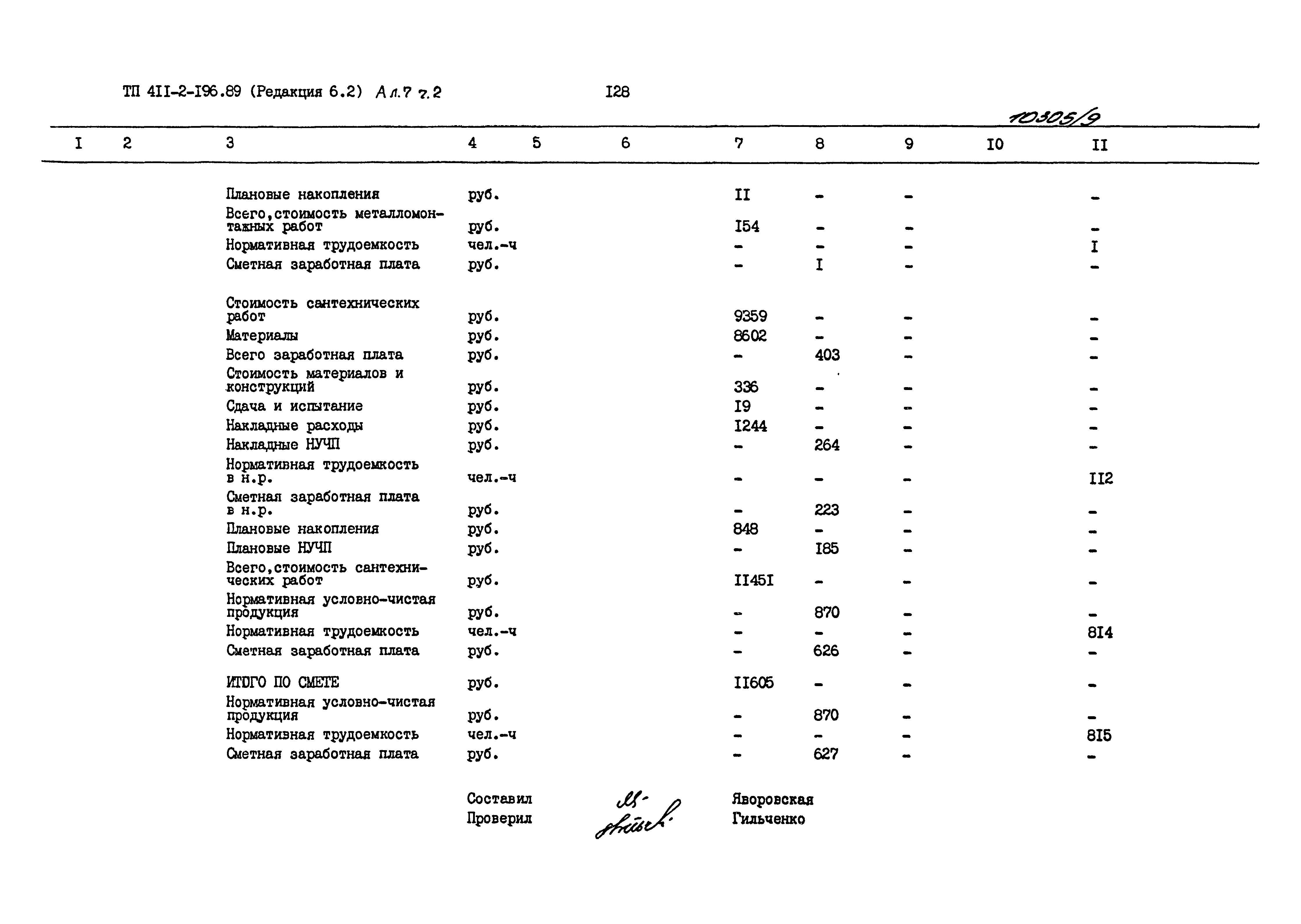 Типовой проект 411-2-196.89