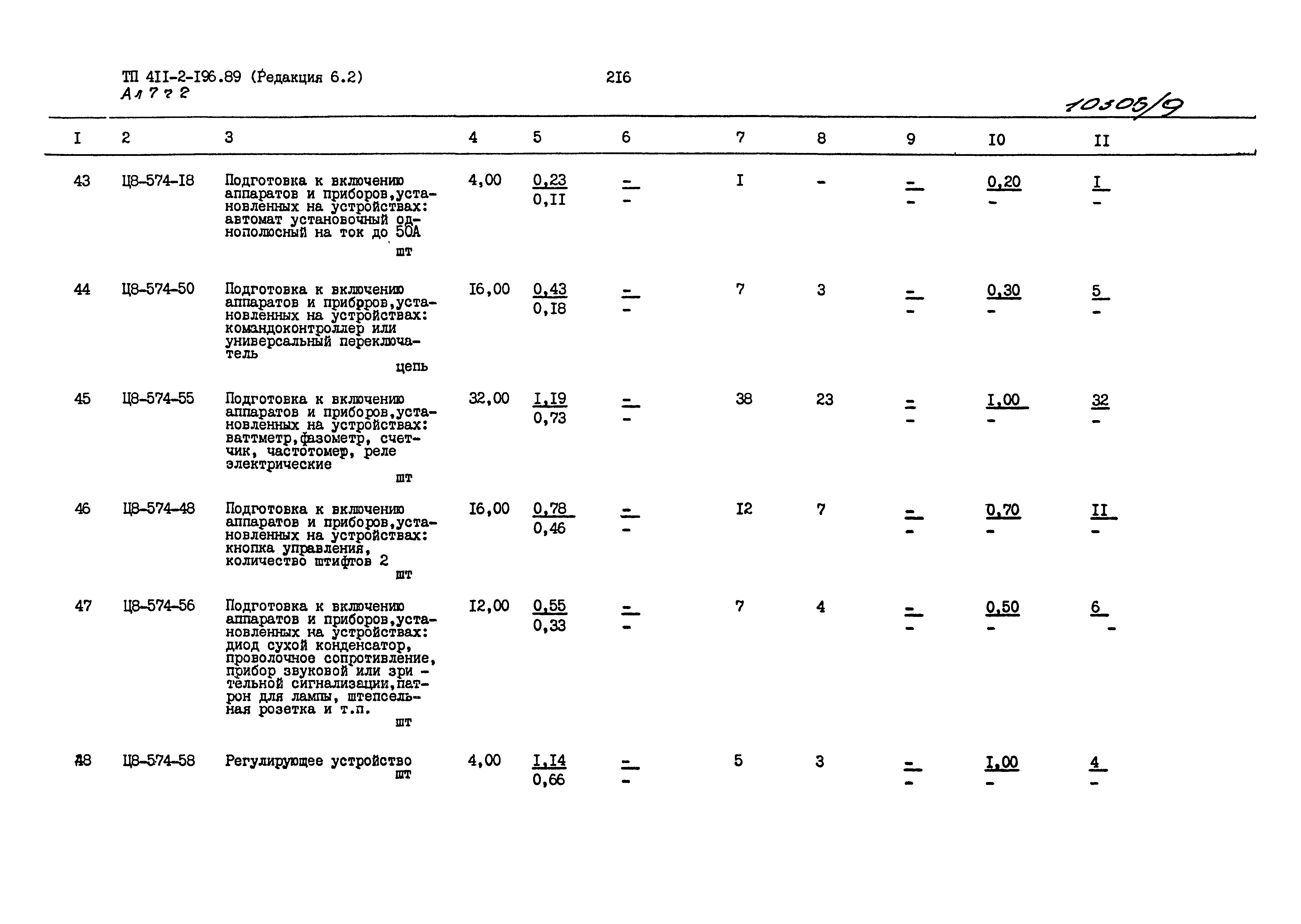 Типовой проект 411-2-196.89