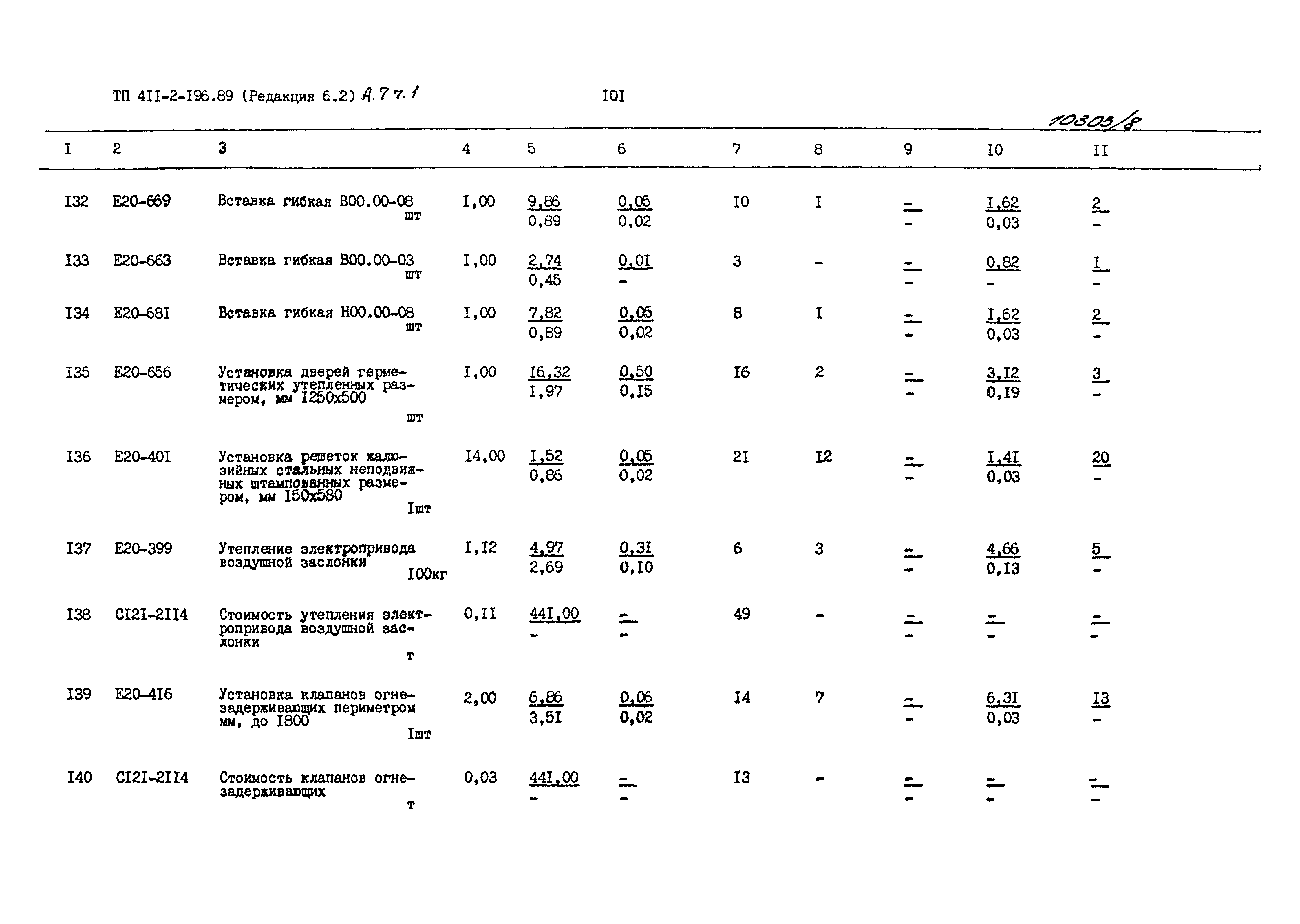 Типовой проект 411-2-196.89