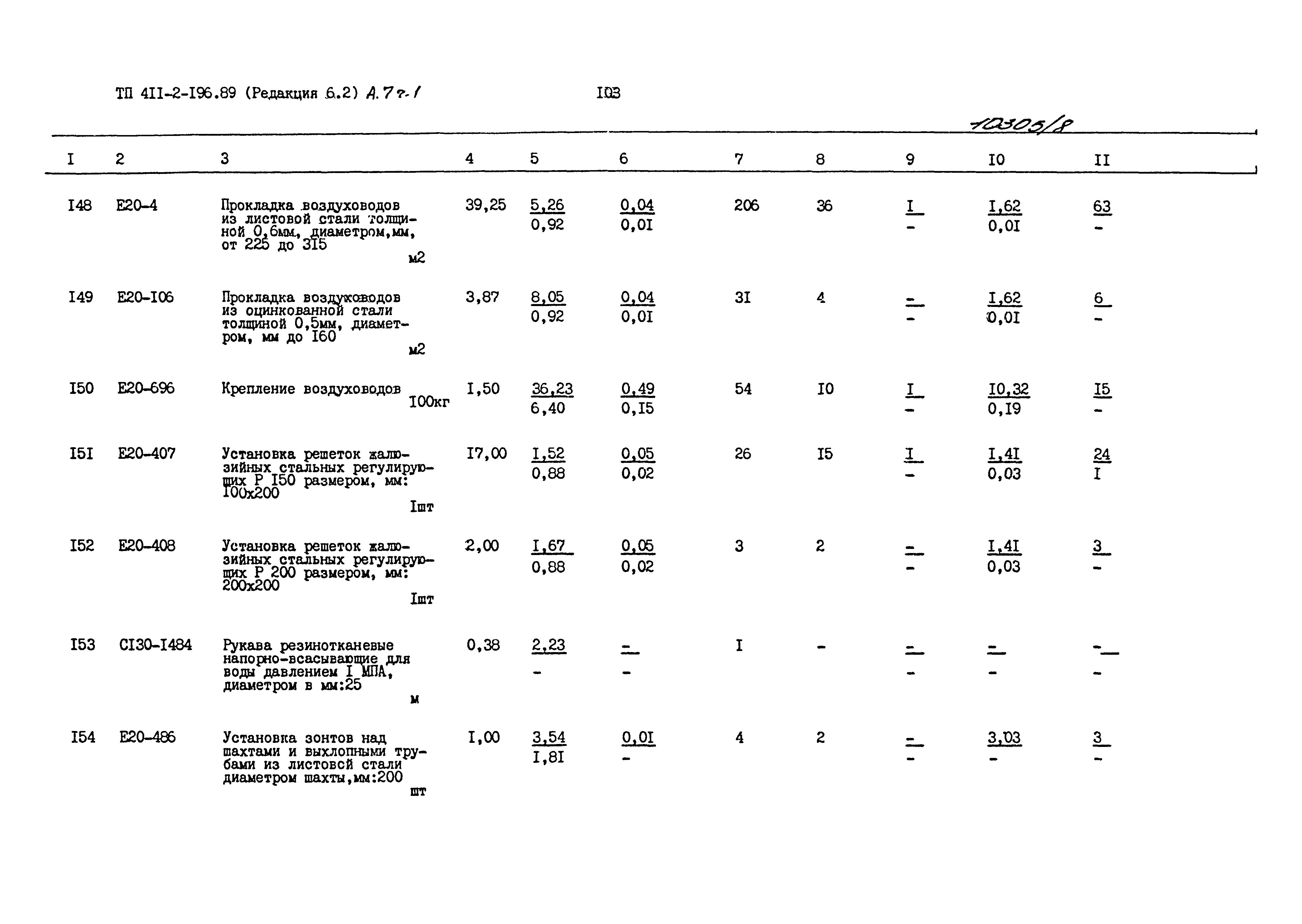 Типовой проект 411-2-196.89