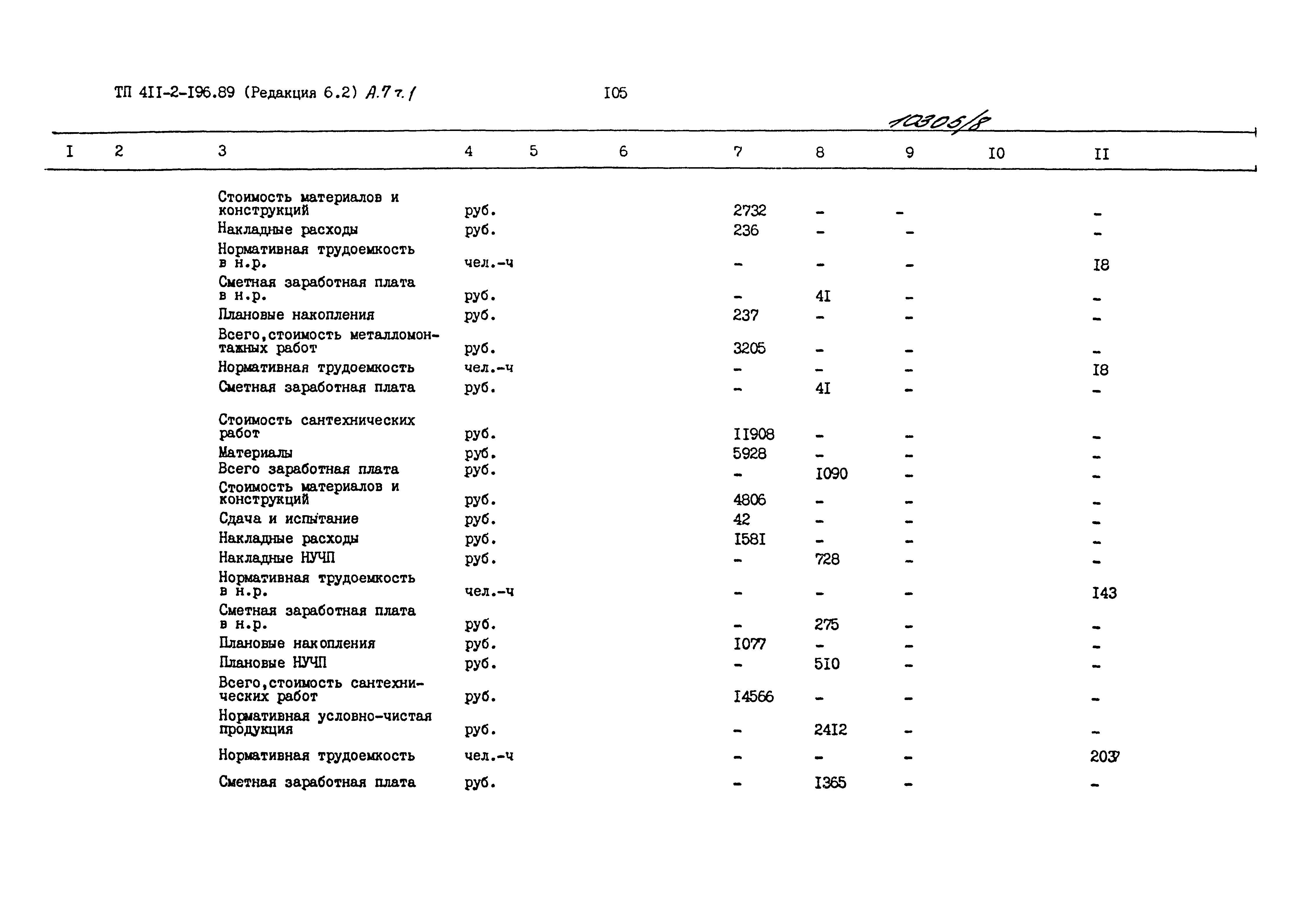 Типовой проект 411-2-196.89