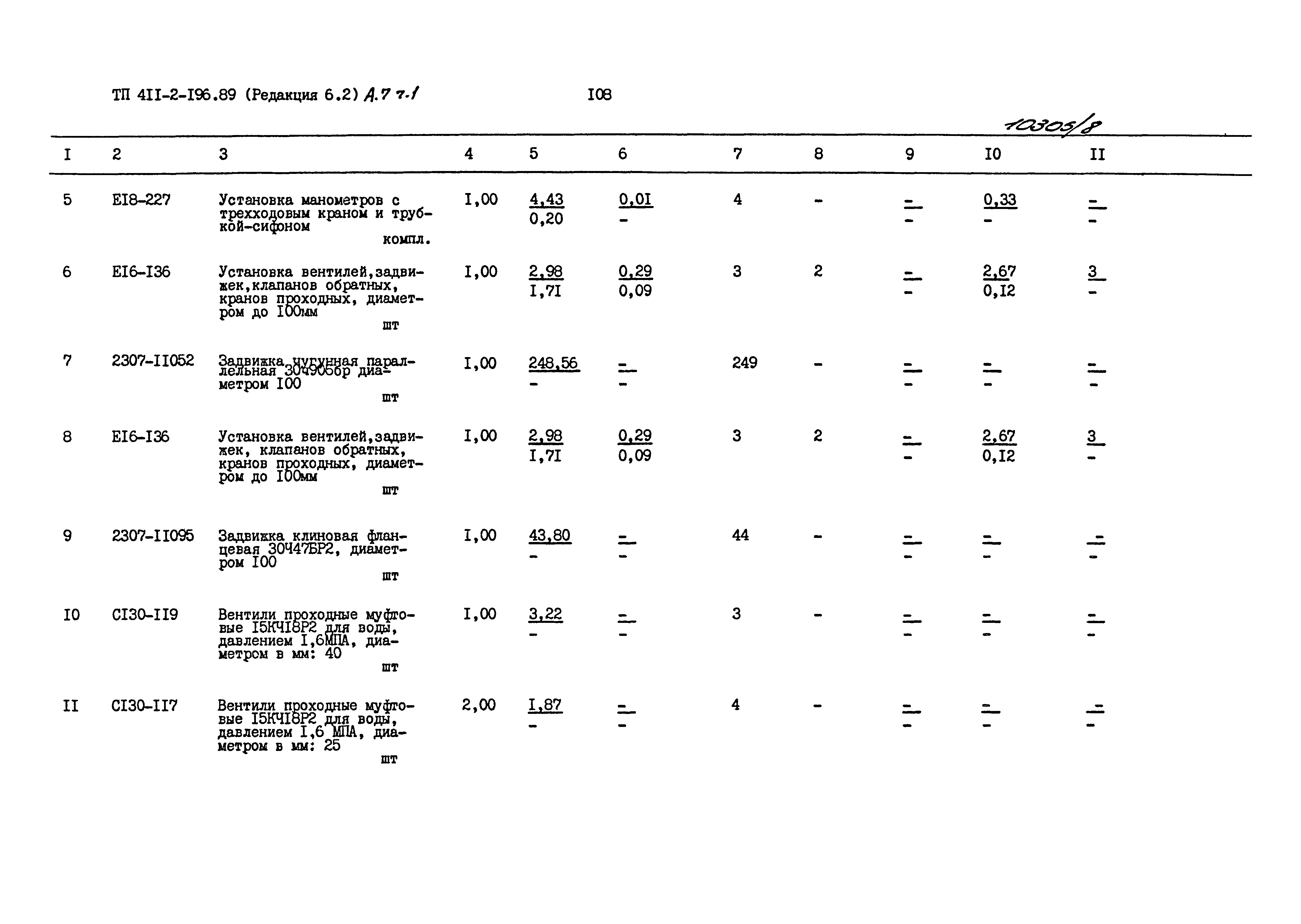 Типовой проект 411-2-196.89