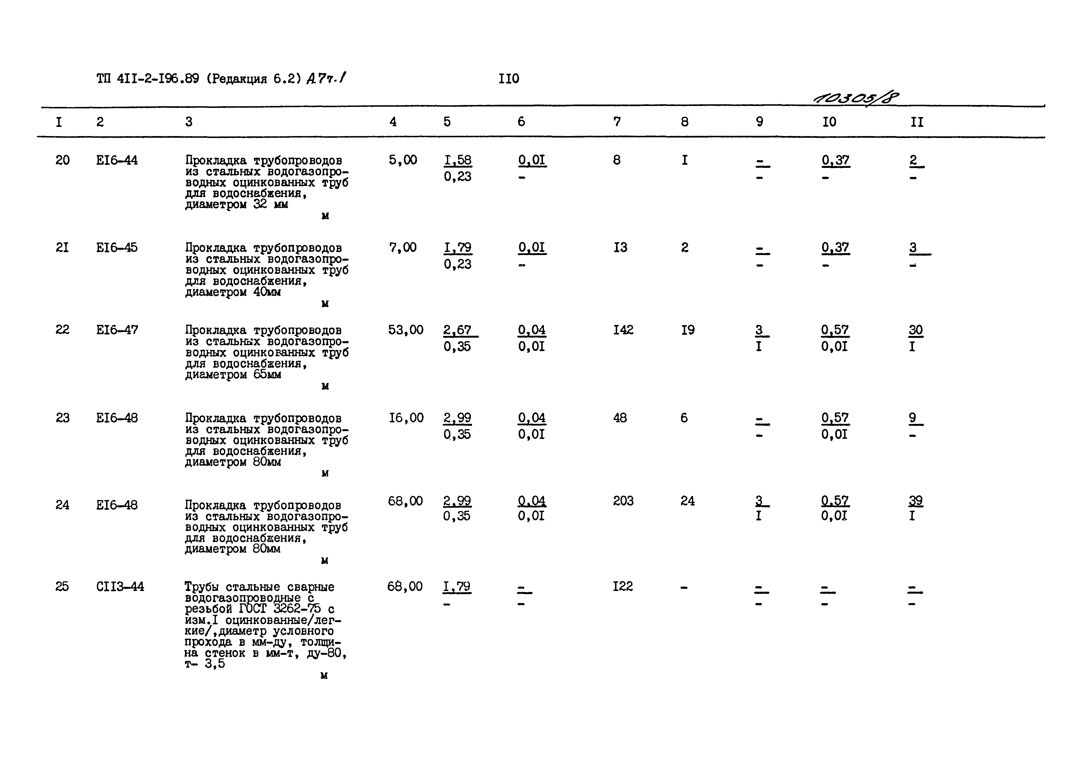 Типовой проект 411-2-196.89