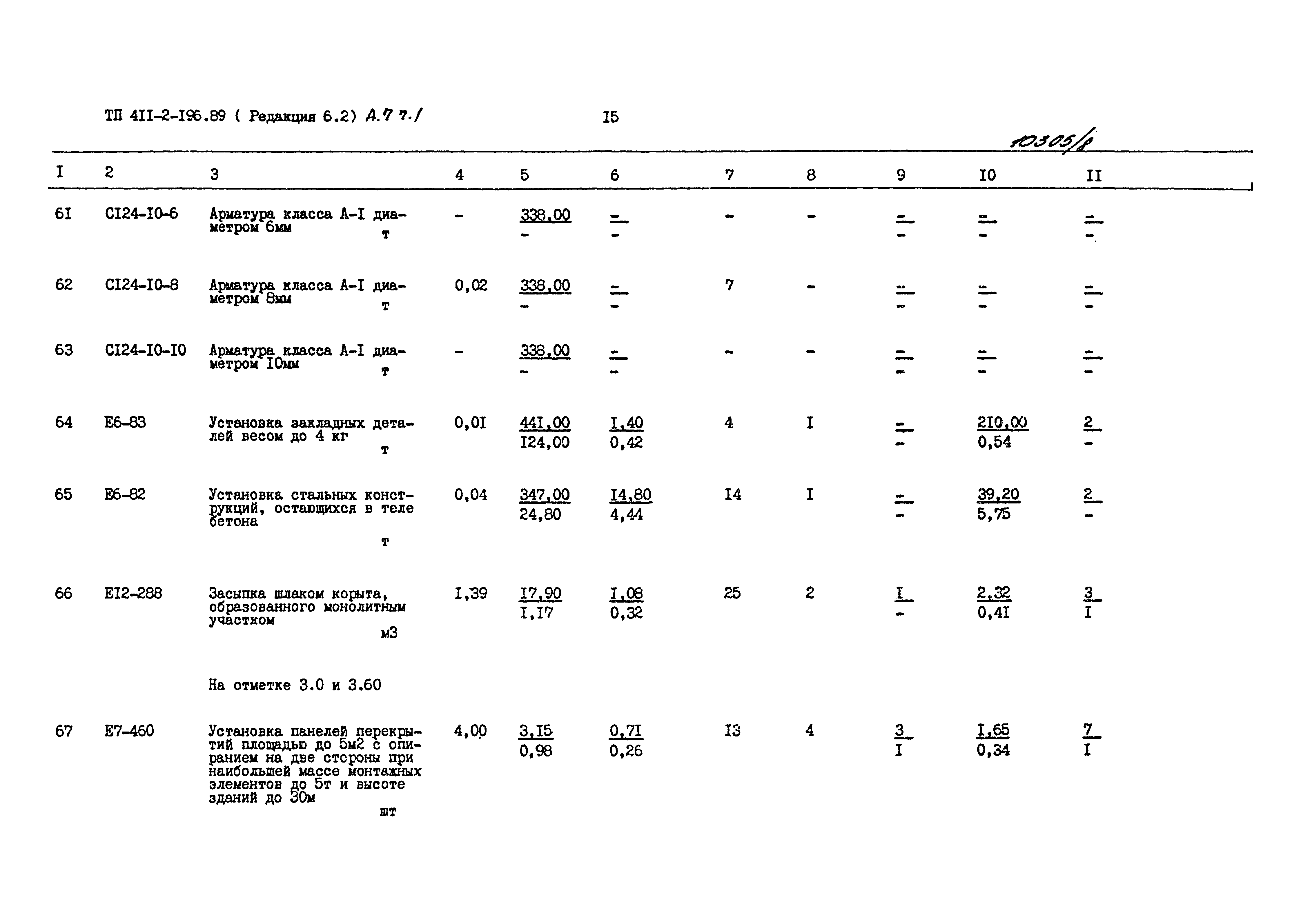 Типовой проект 411-2-196.89