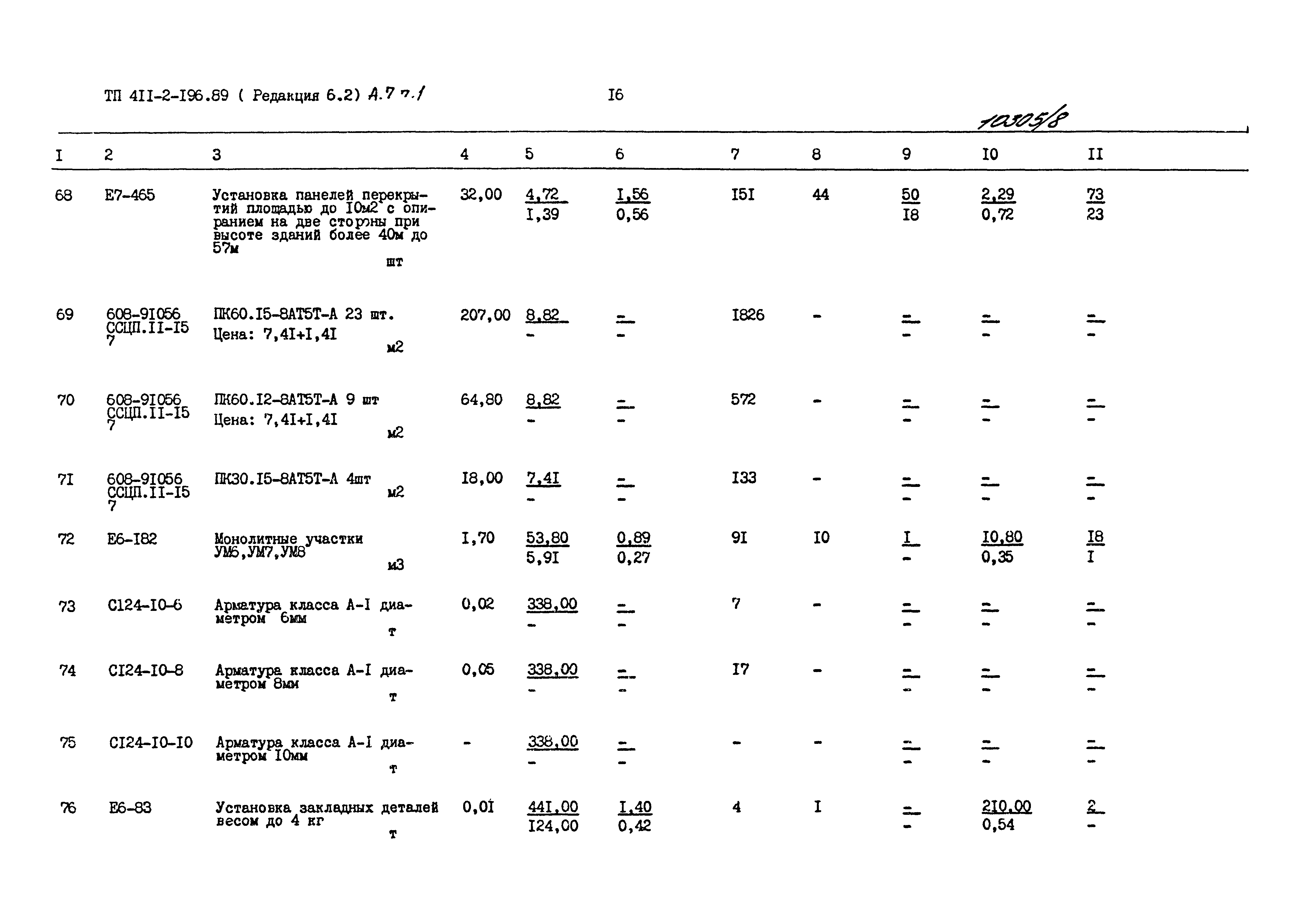 Типовой проект 411-2-196.89