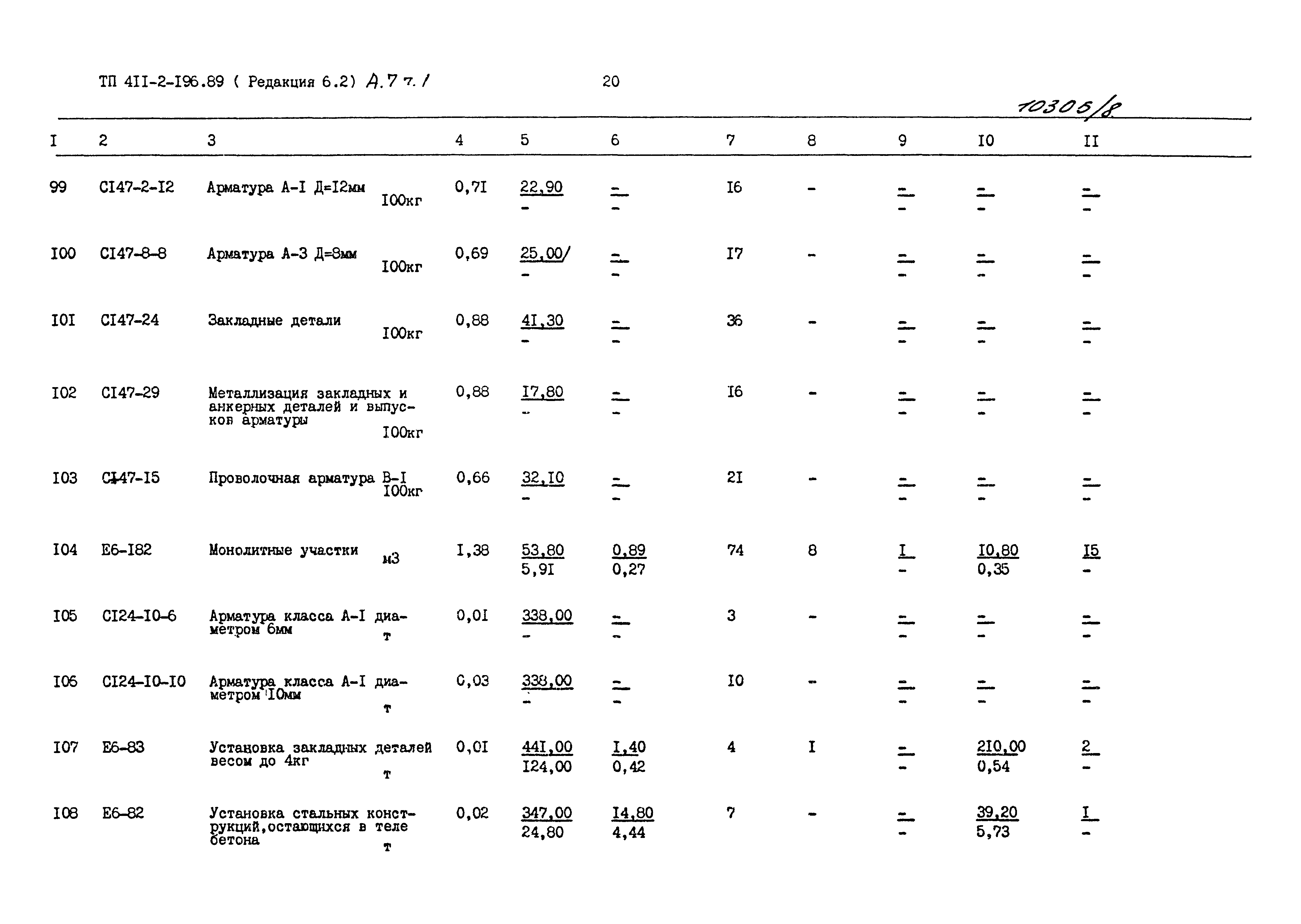 Типовой проект 411-2-196.89