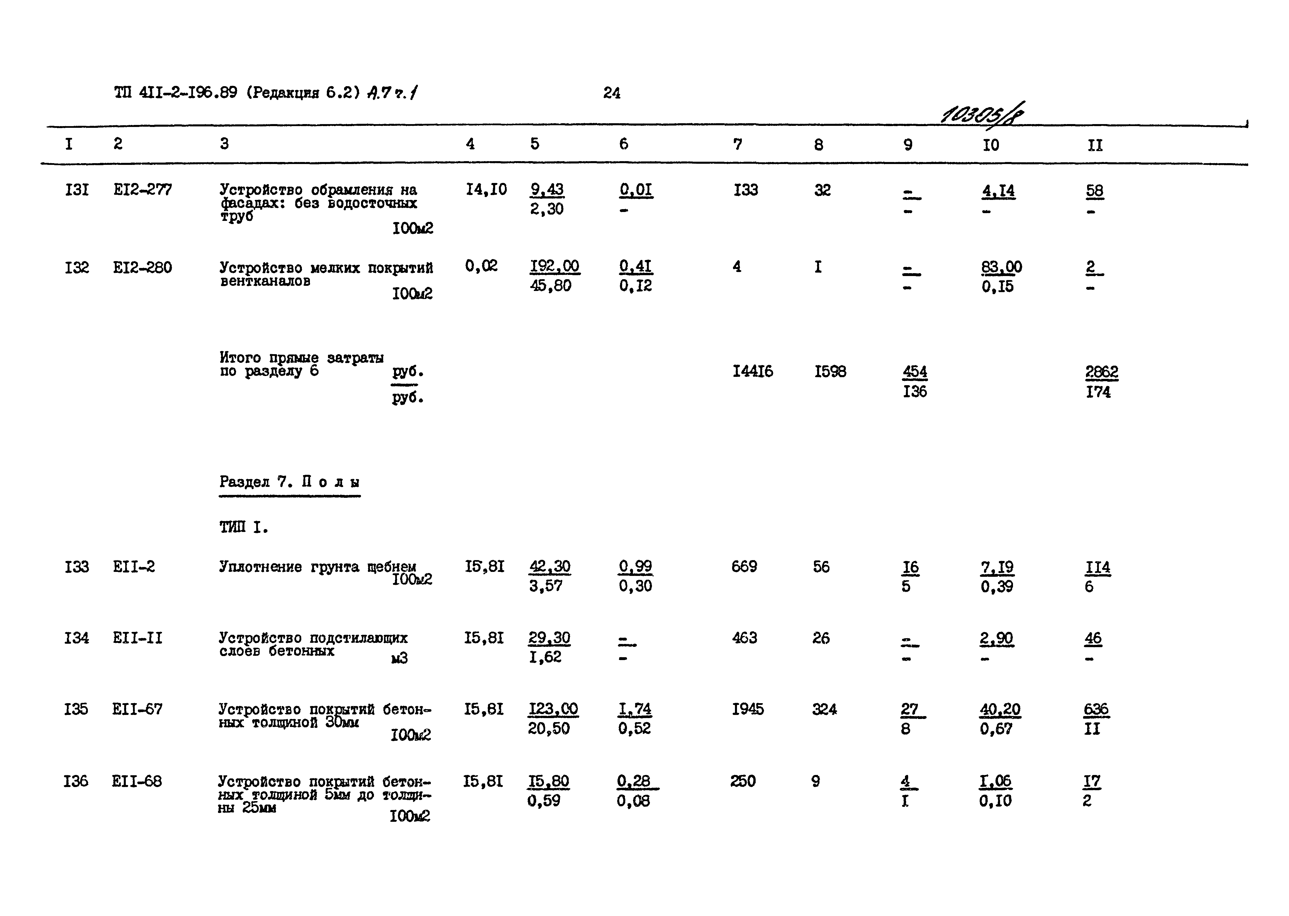 Типовой проект 411-2-196.89