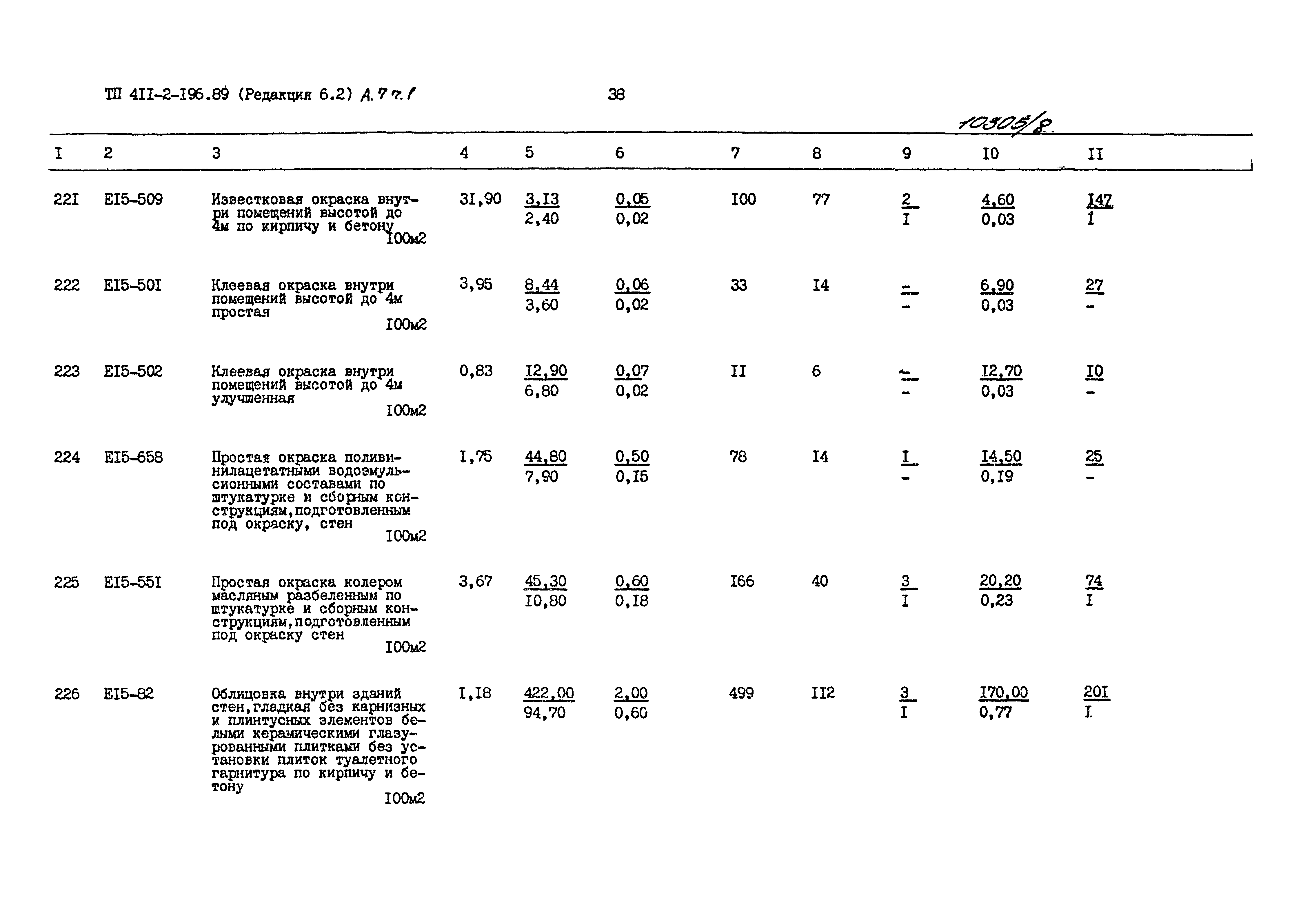 Типовой проект 411-2-196.89