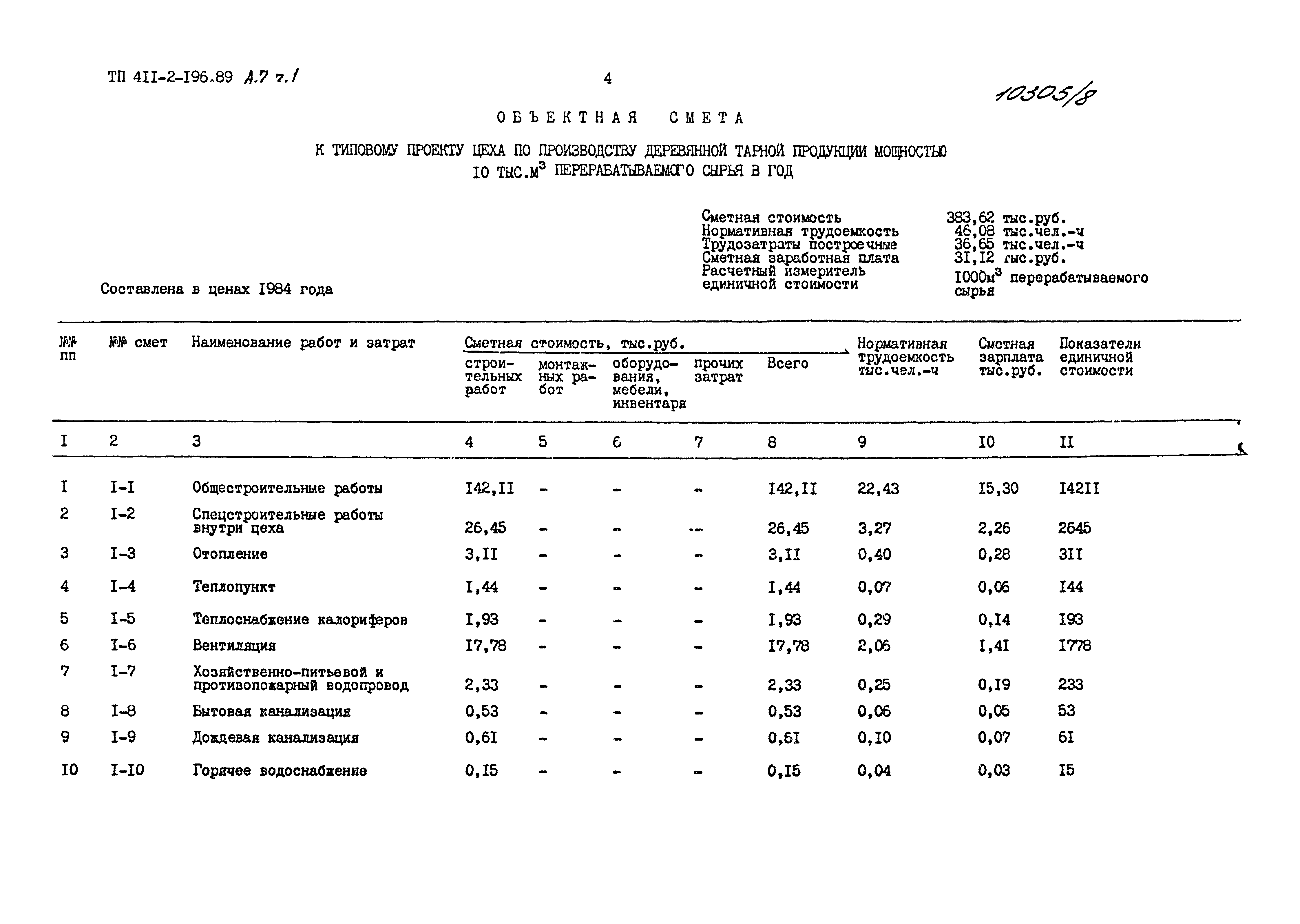 Типовой проект 411-2-196.89