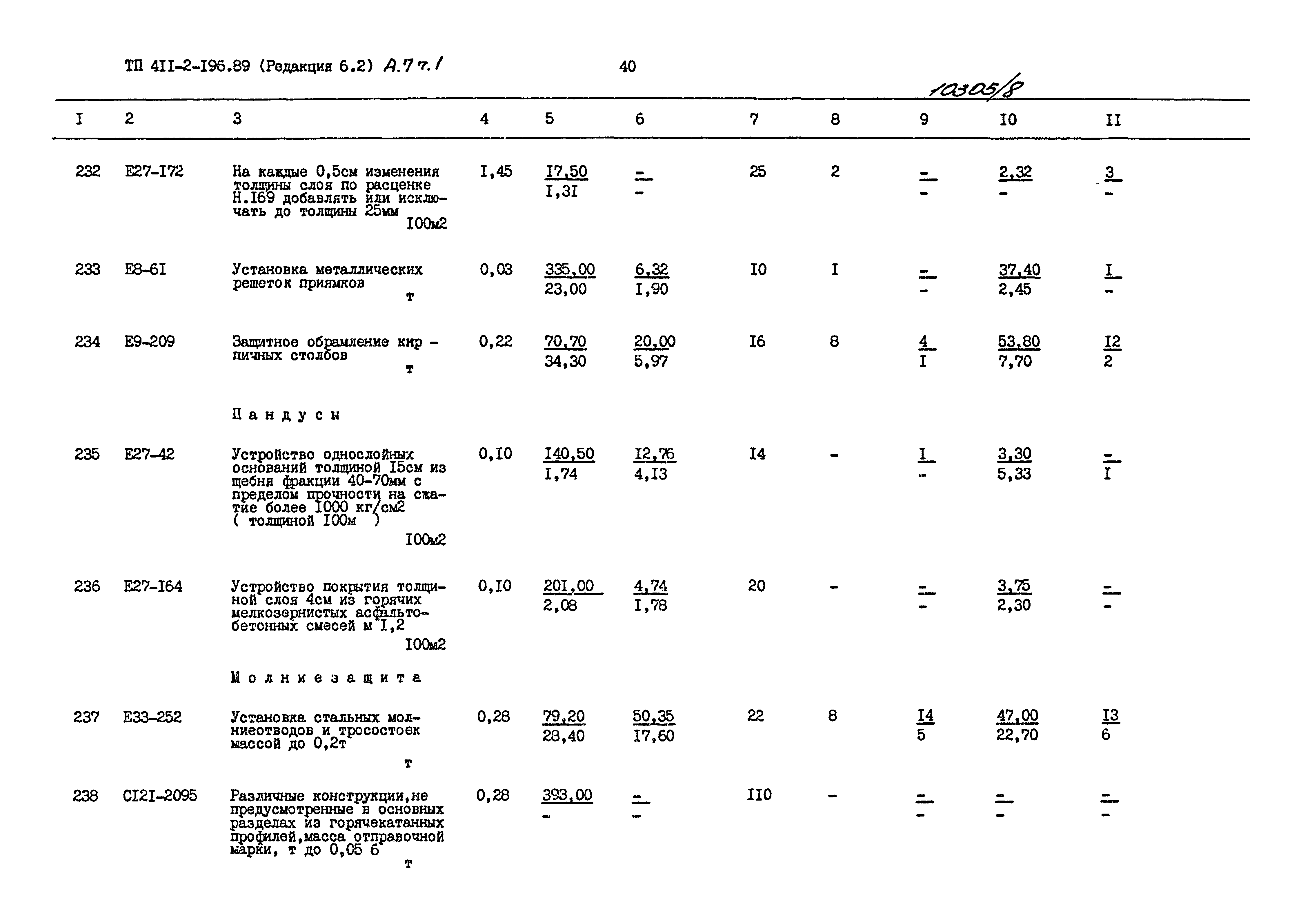 Типовой проект 411-2-196.89