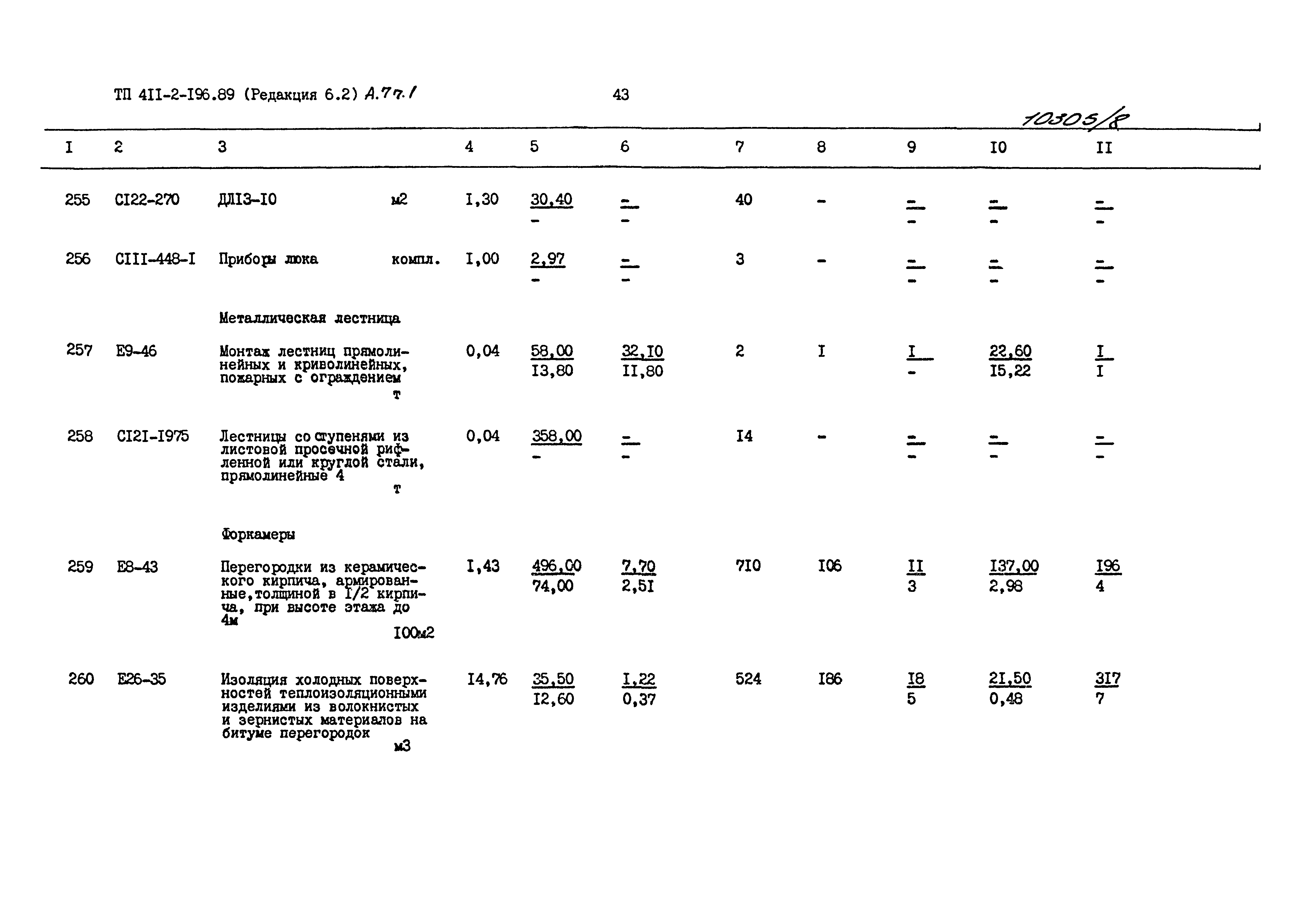 Типовой проект 411-2-196.89