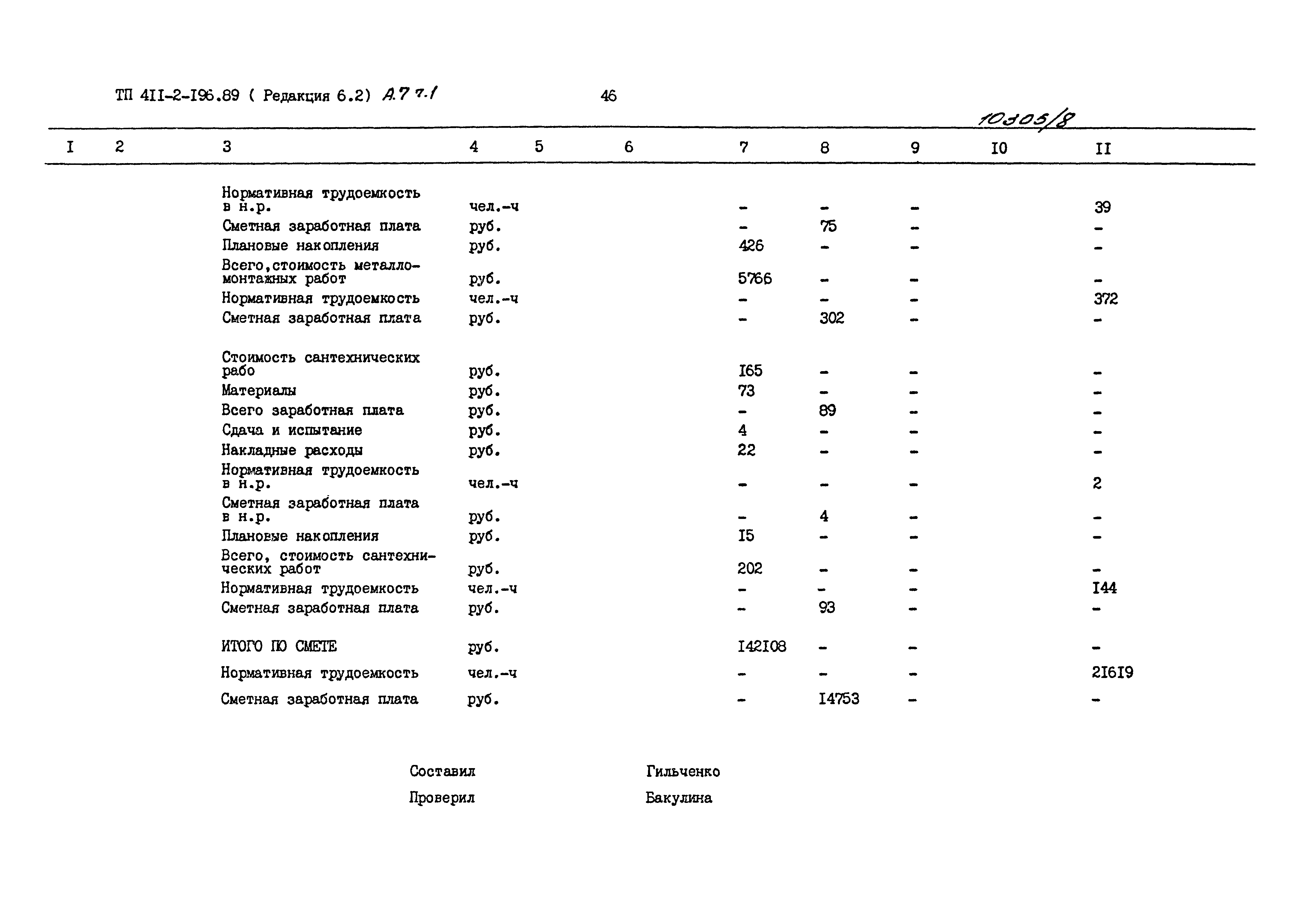 Типовой проект 411-2-196.89