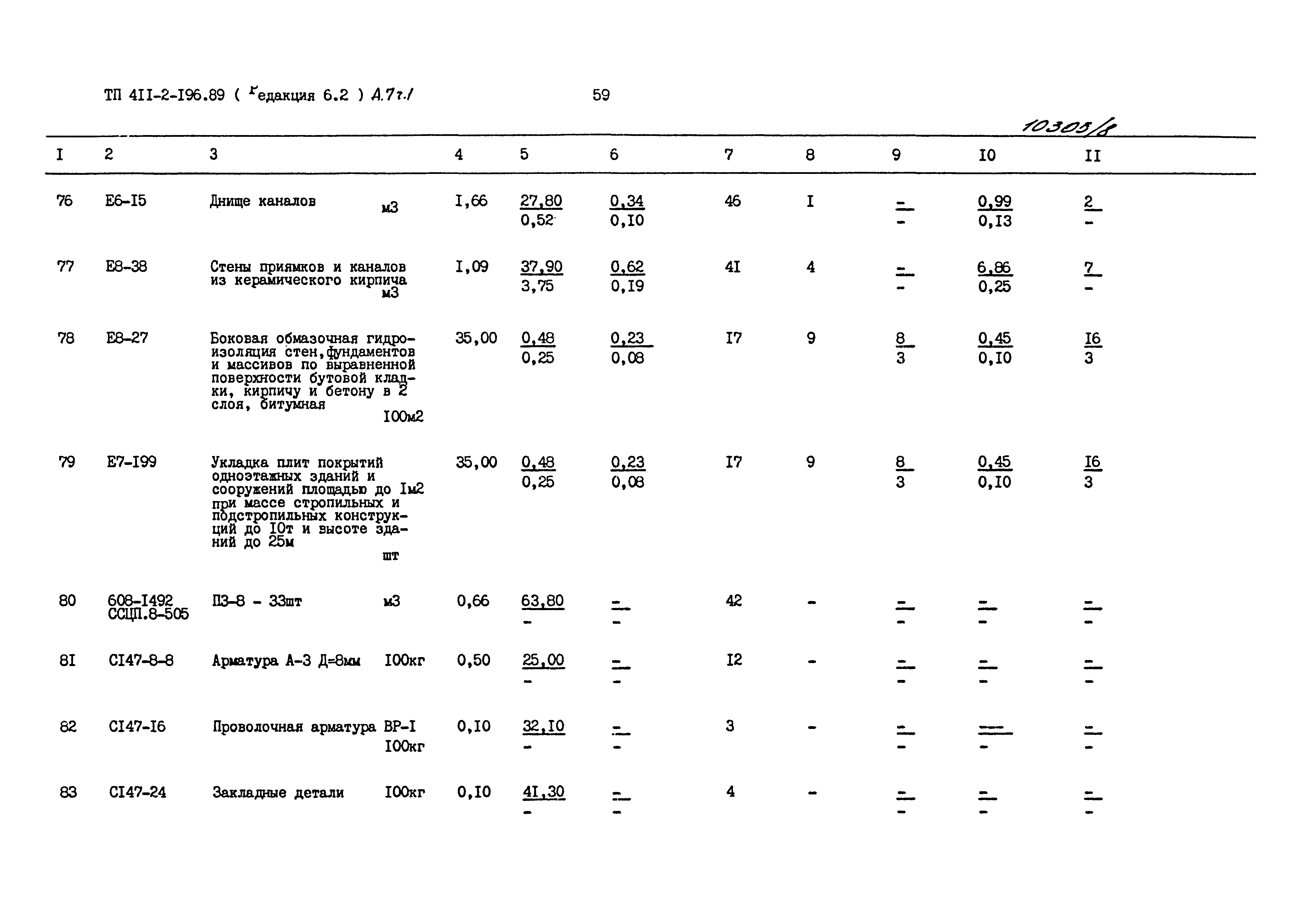 Типовой проект 411-2-196.89