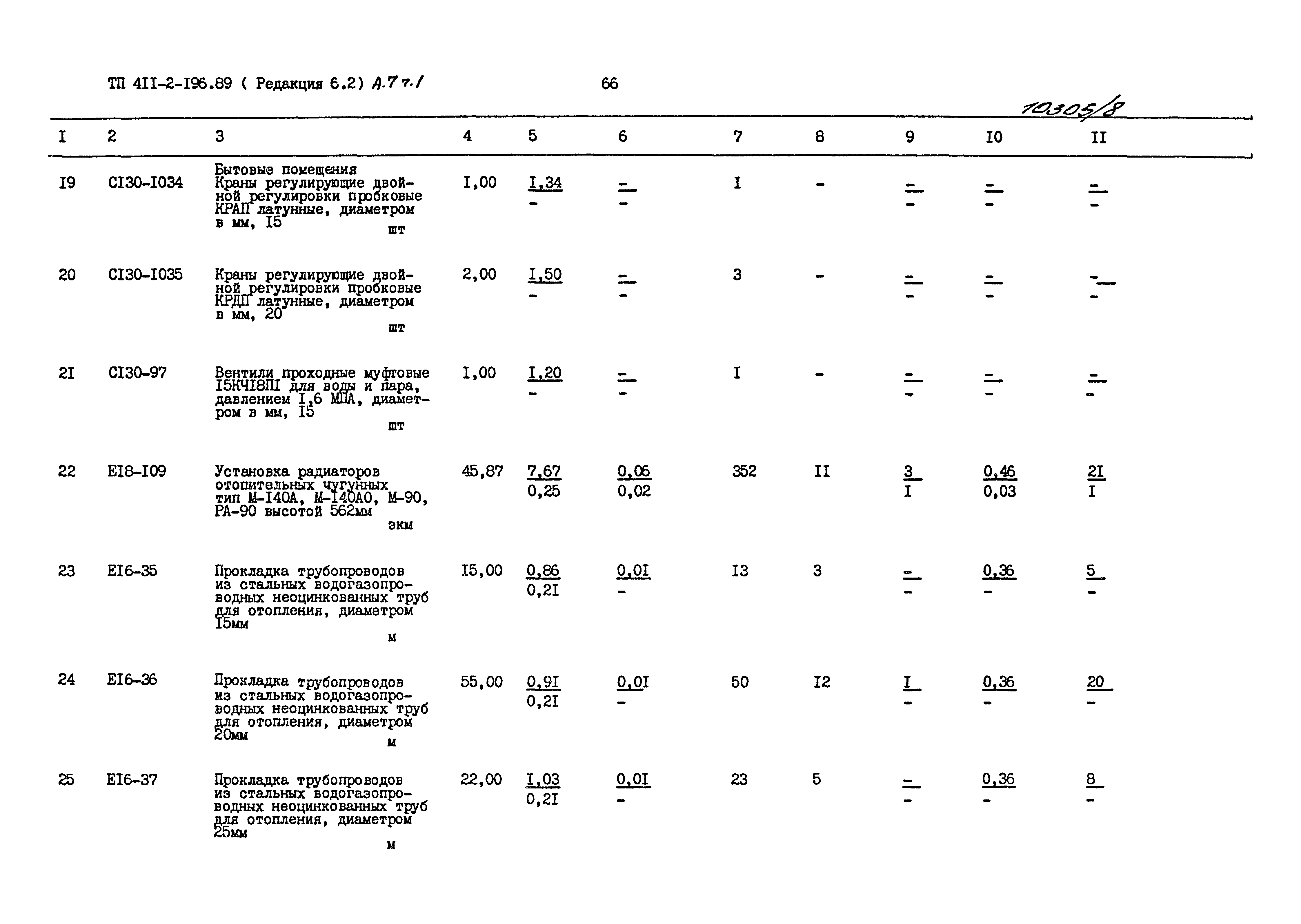 Типовой проект 411-2-196.89