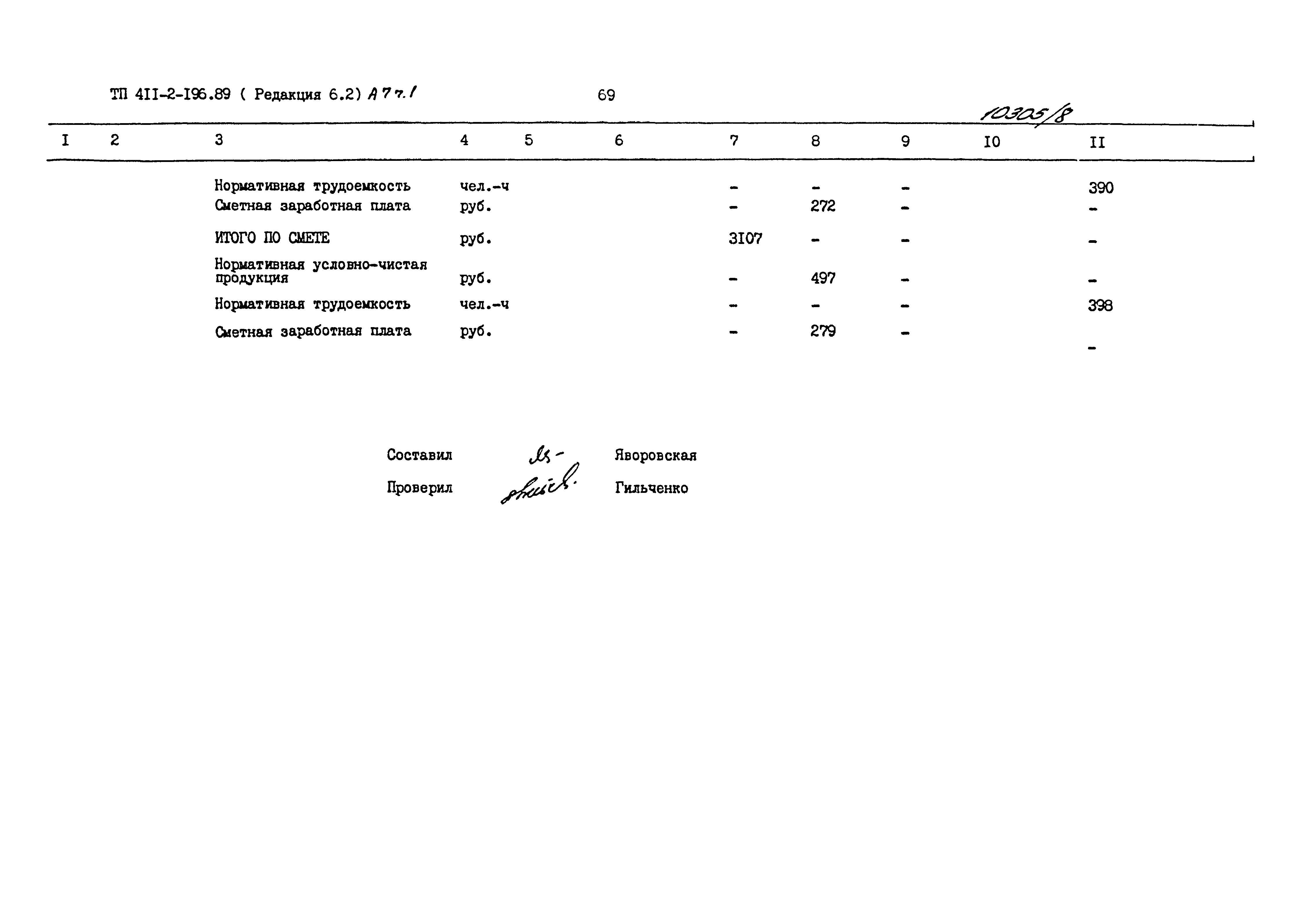 Типовой проект 411-2-196.89