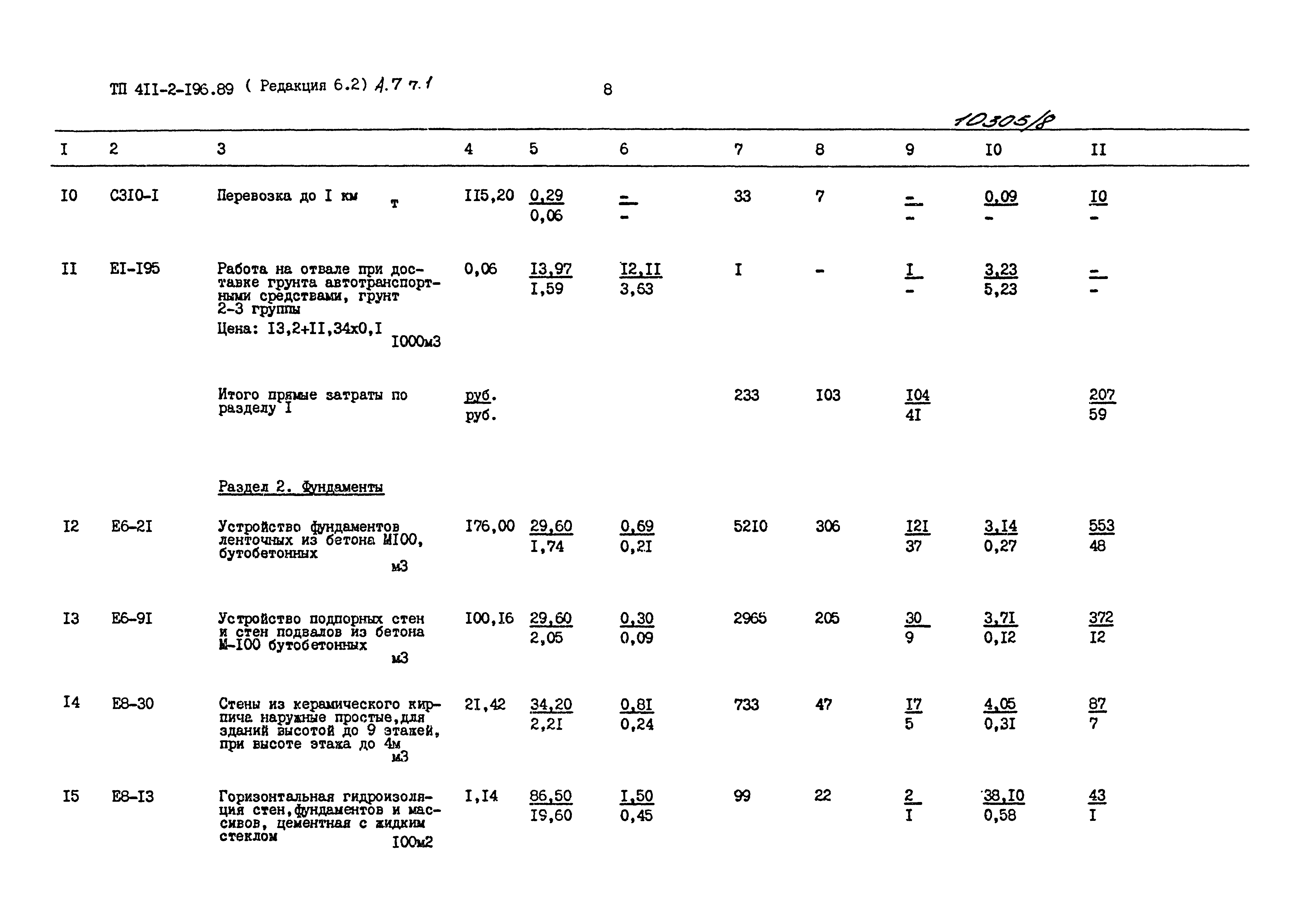 Типовой проект 411-2-196.89