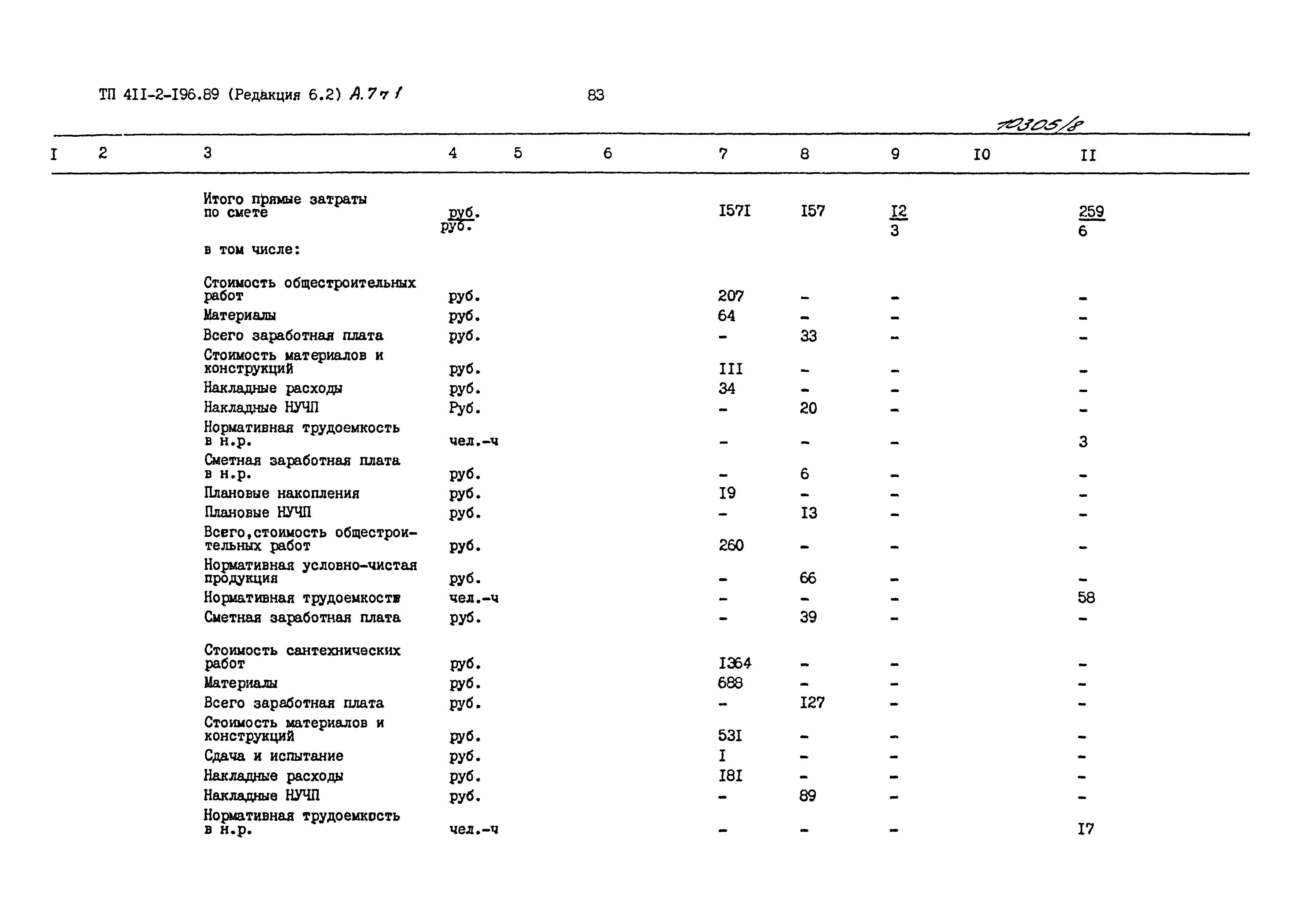 Типовой проект 411-2-196.89