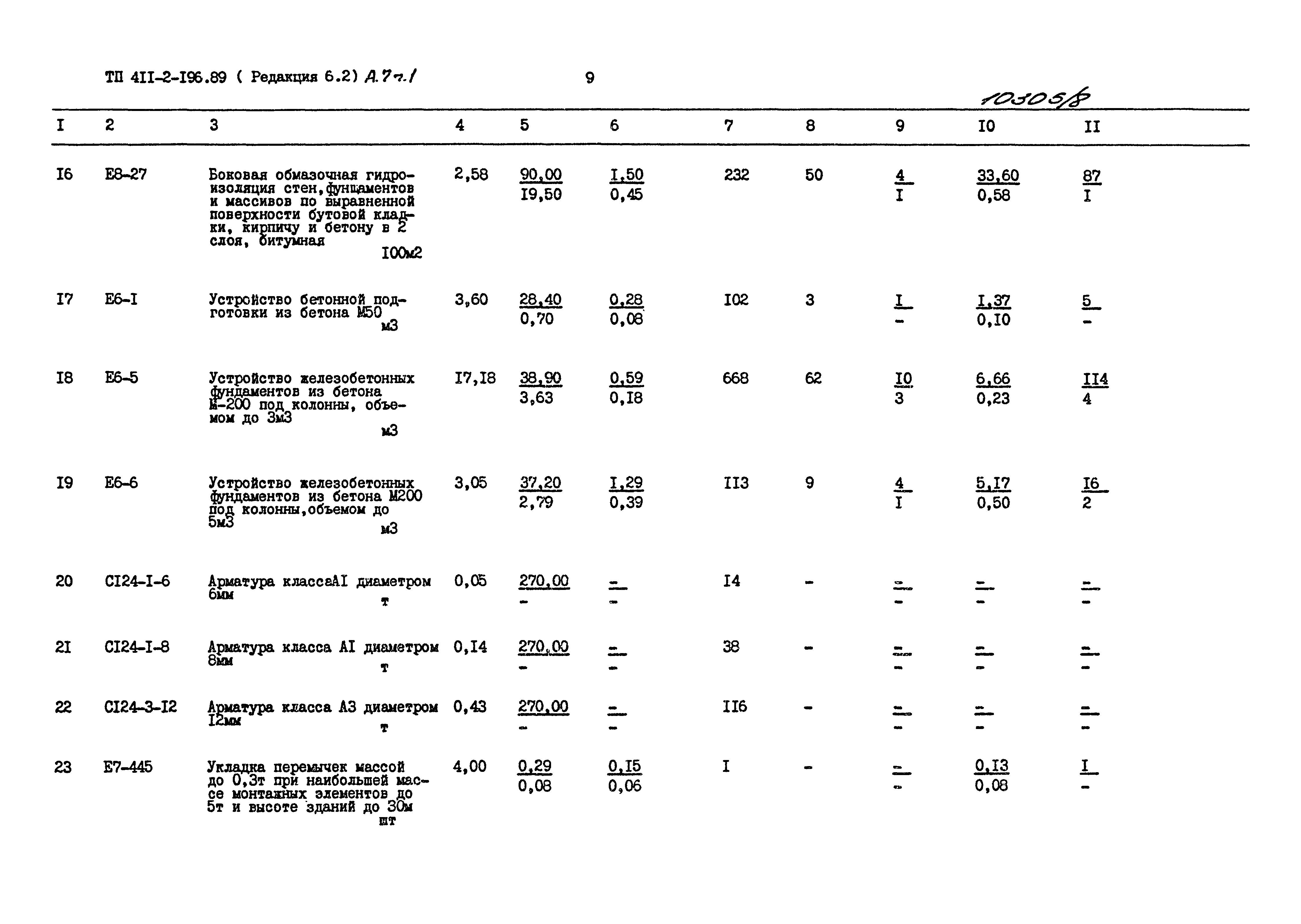 Типовой проект 411-2-196.89