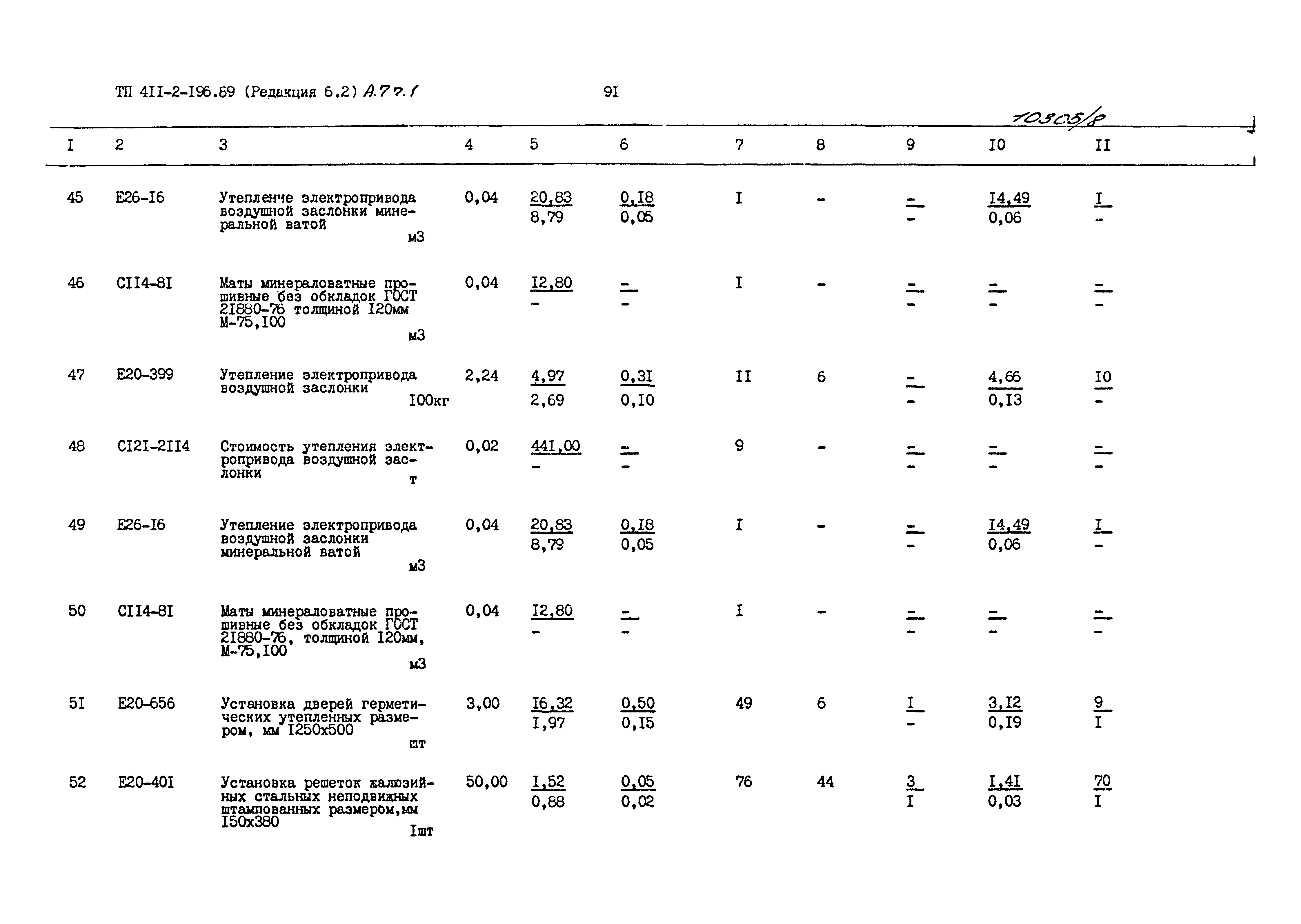 Типовой проект 411-2-196.89