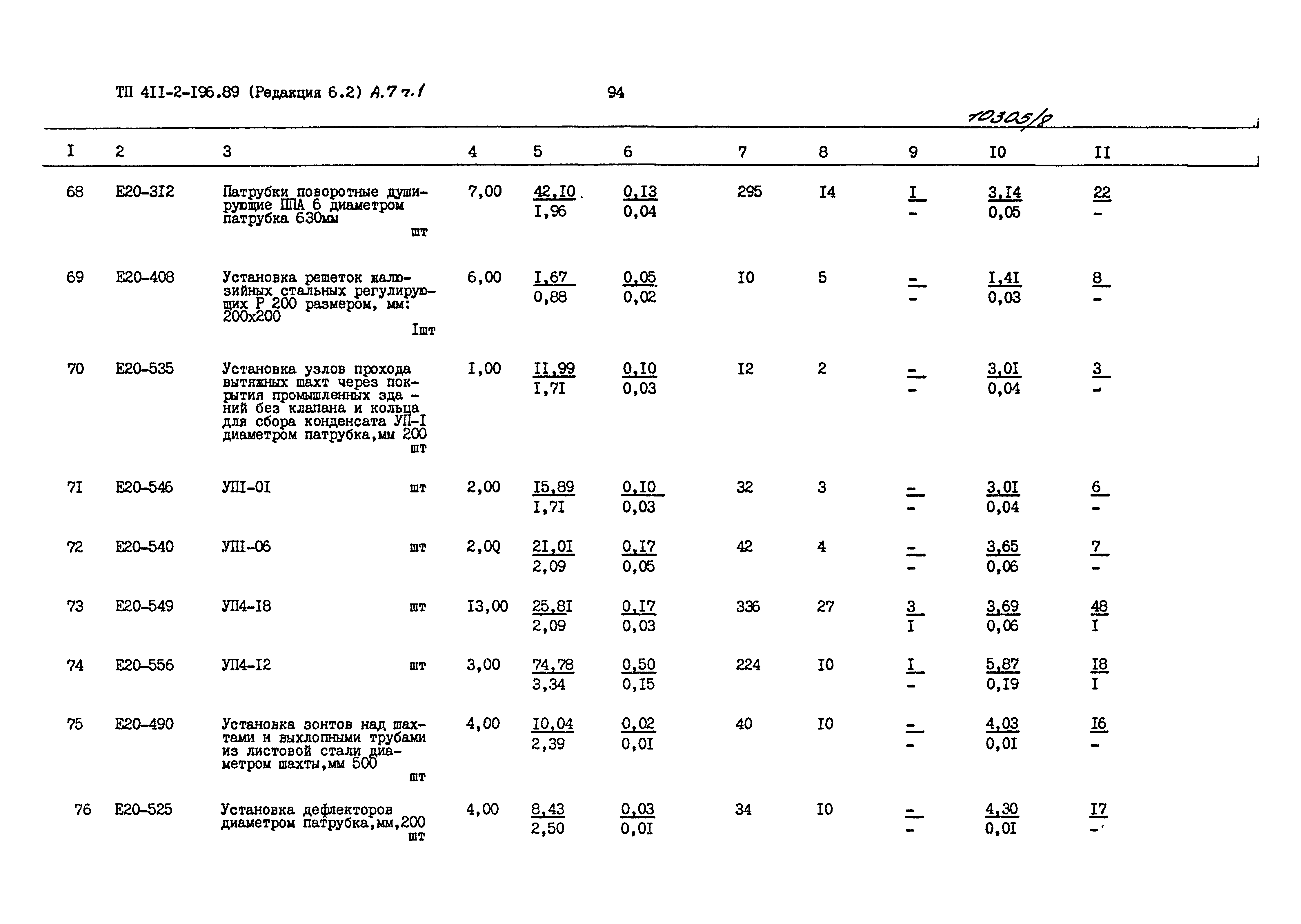 Типовой проект 411-2-196.89