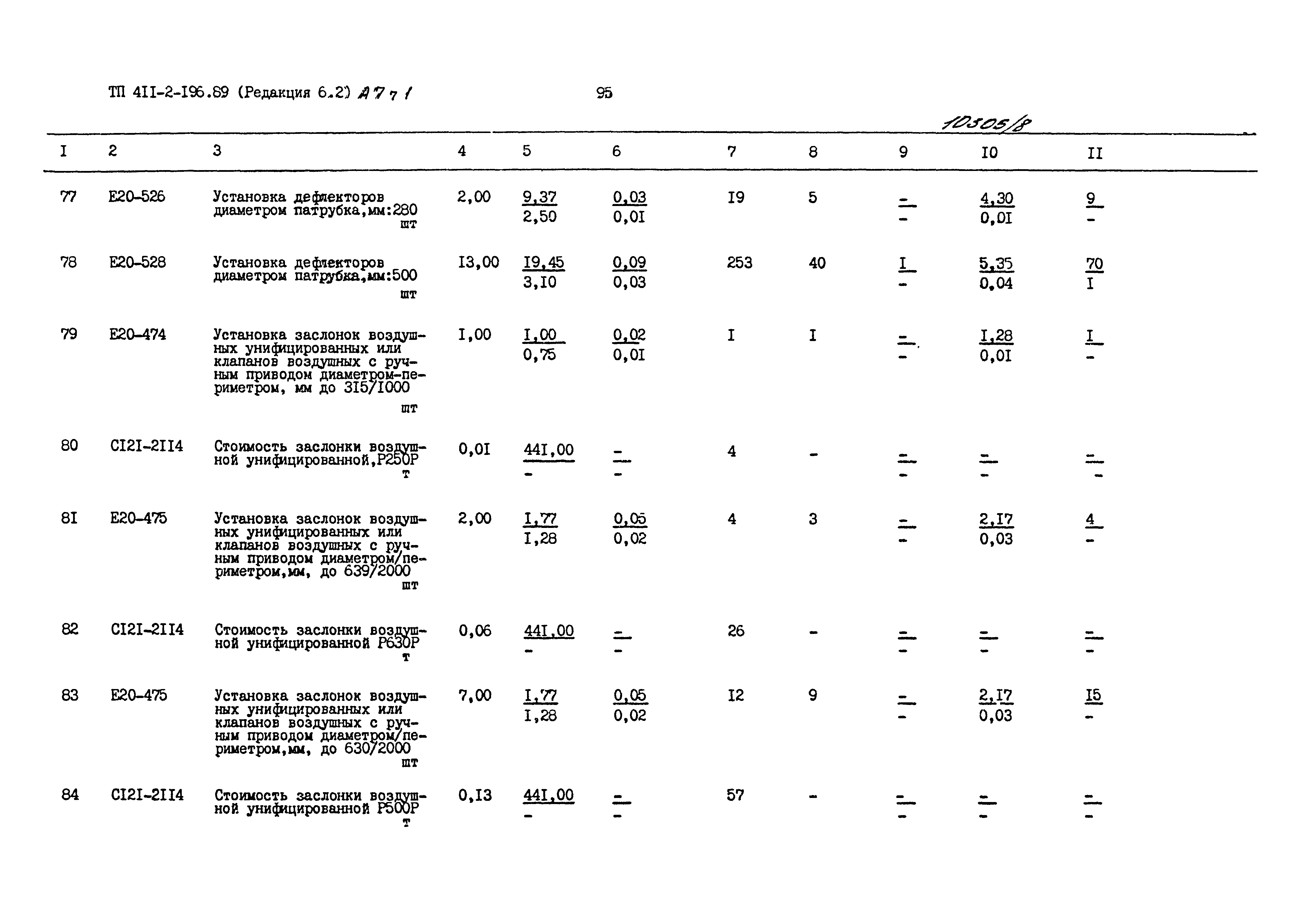 Типовой проект 411-2-196.89