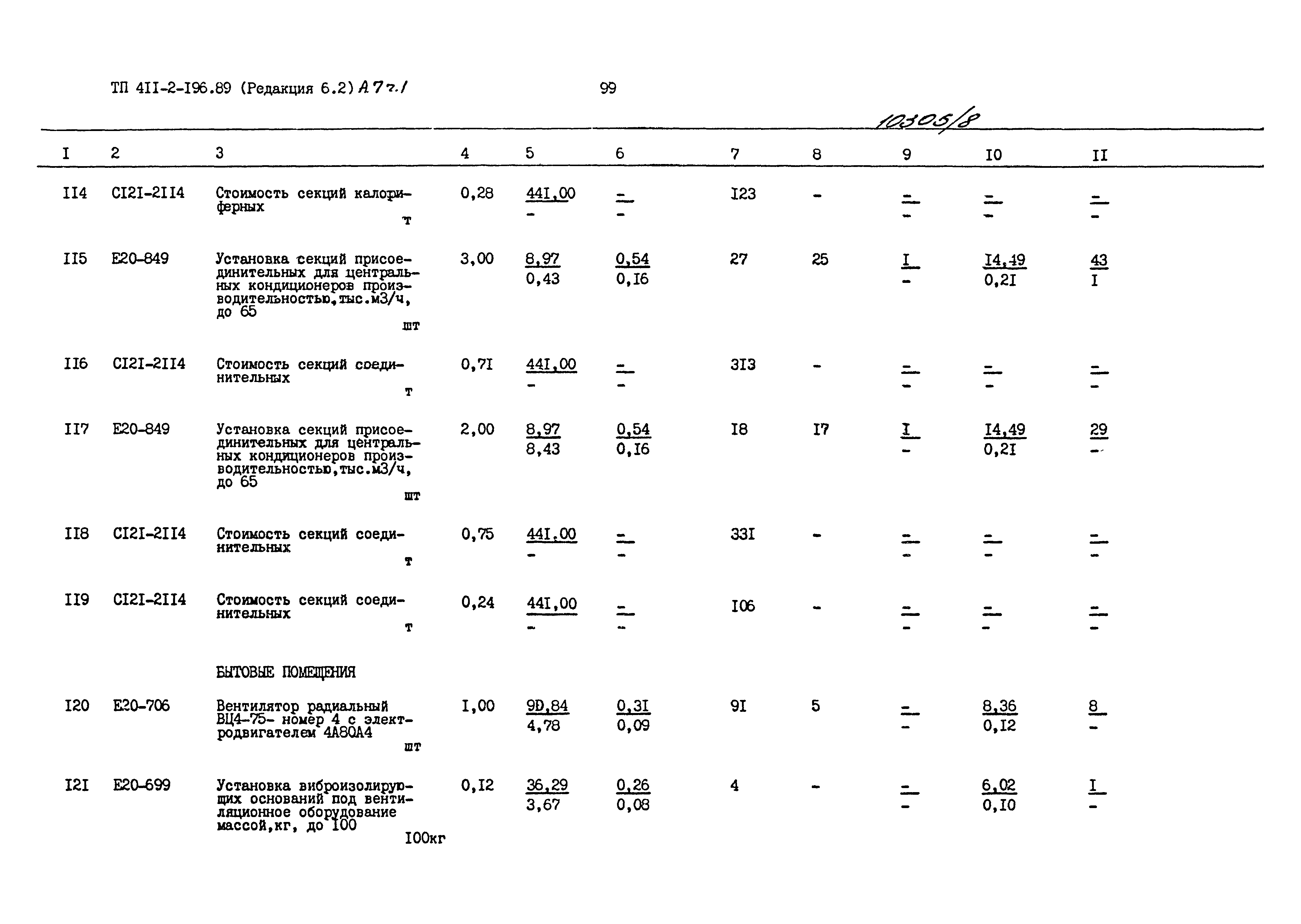 Типовой проект 411-2-196.89