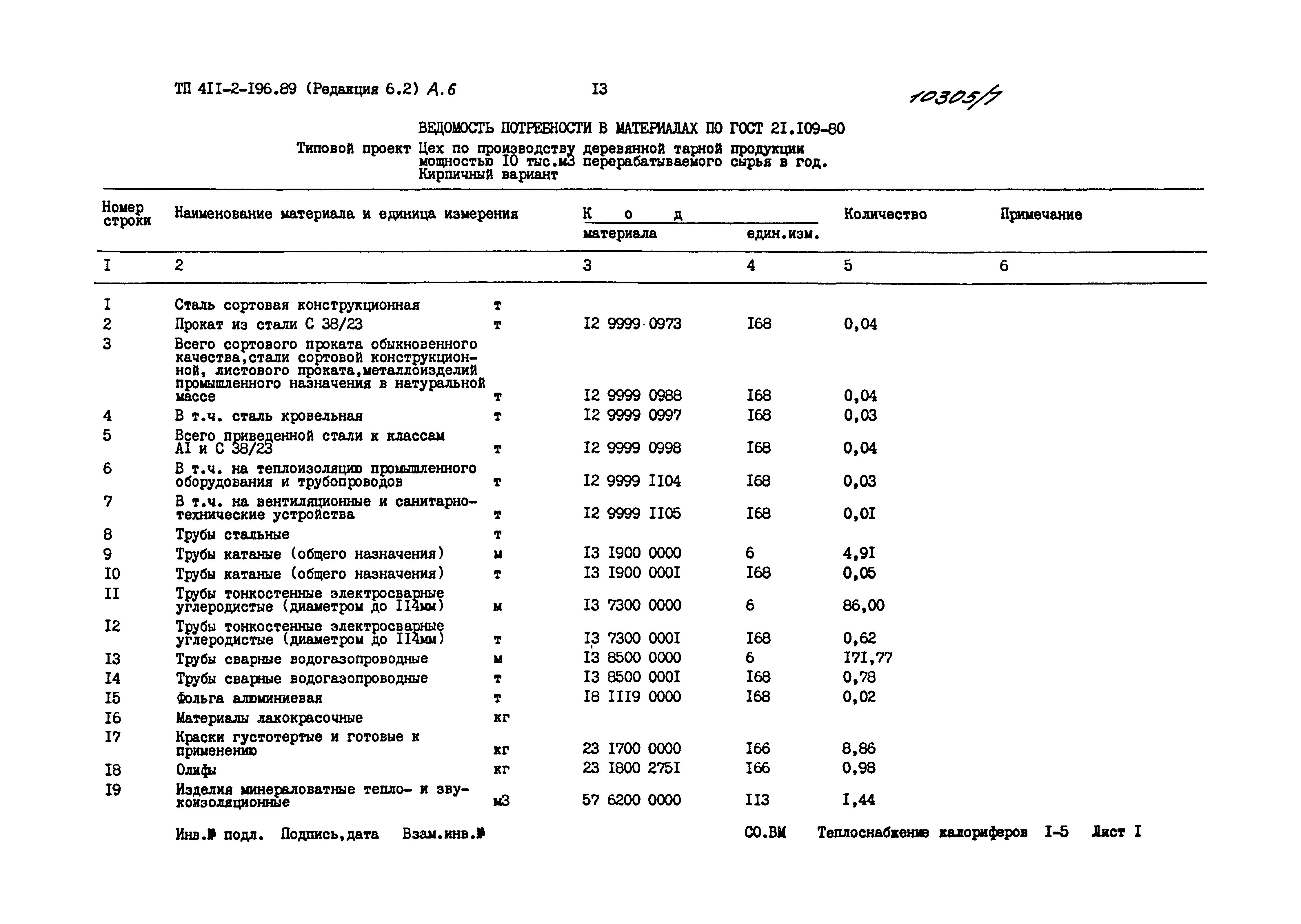 Типовой проект 411-2-196.89