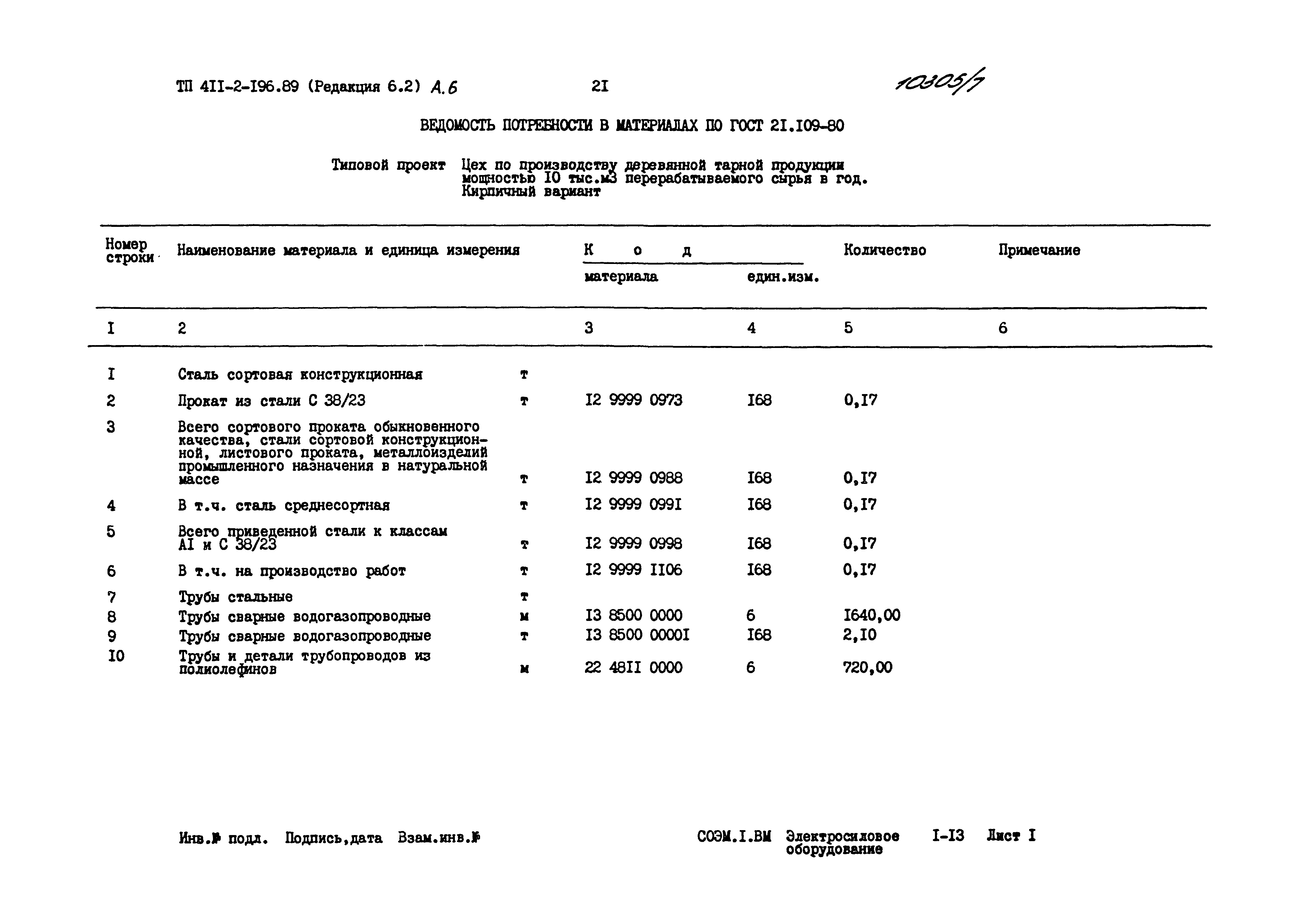 Типовой проект 411-2-196.89