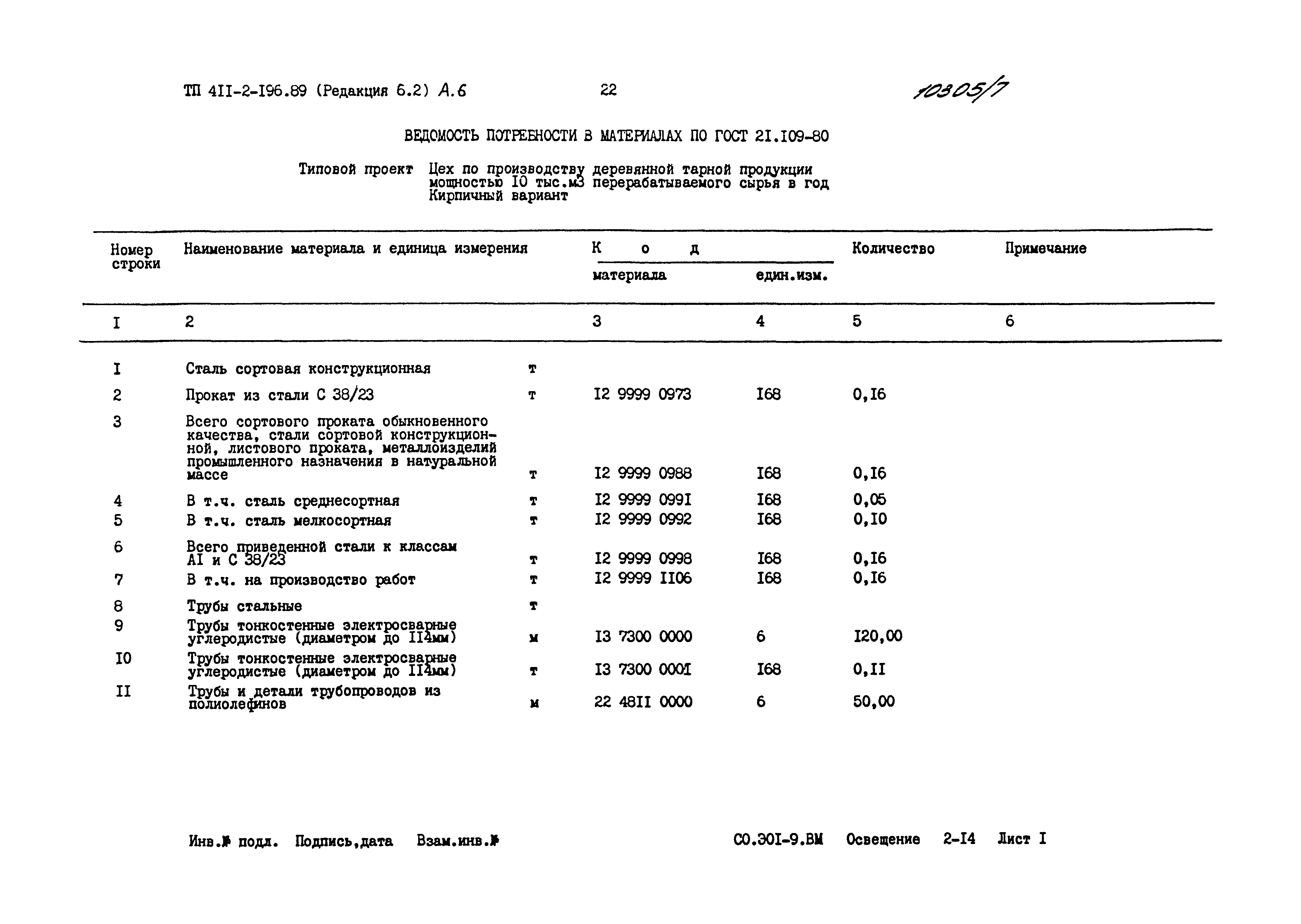 Типовой проект 411-2-196.89