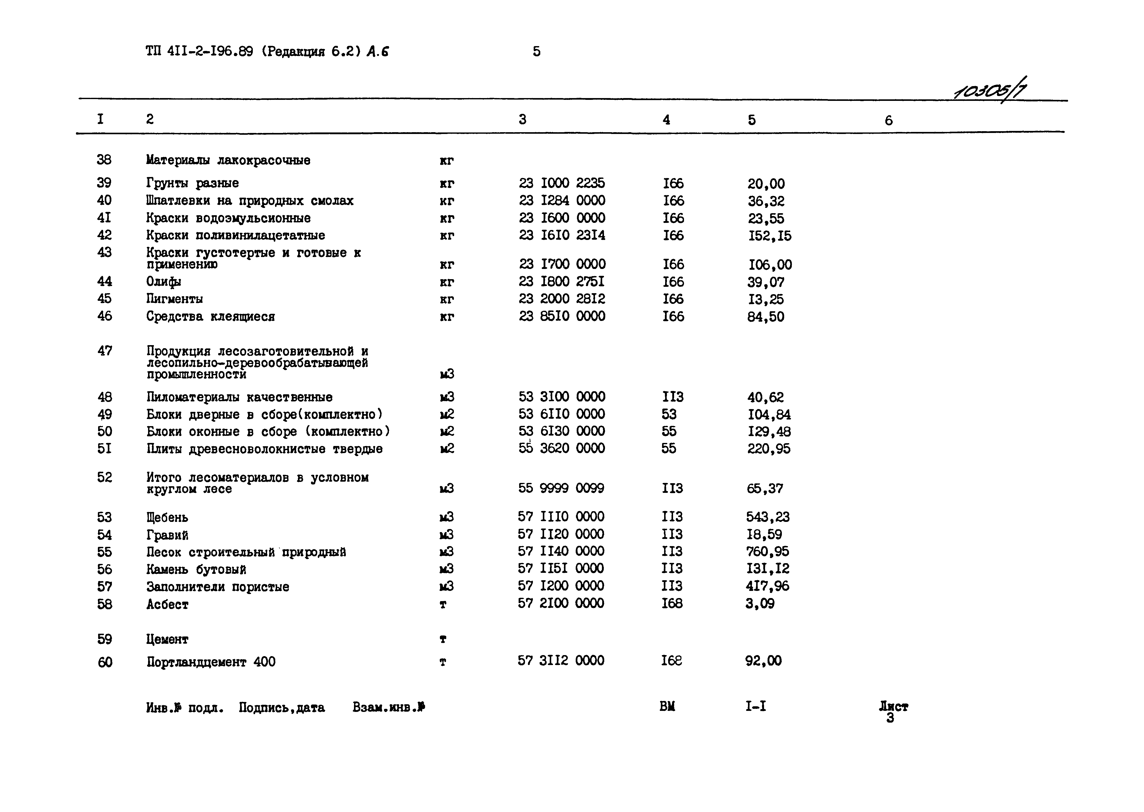 Типовой проект 411-2-196.89