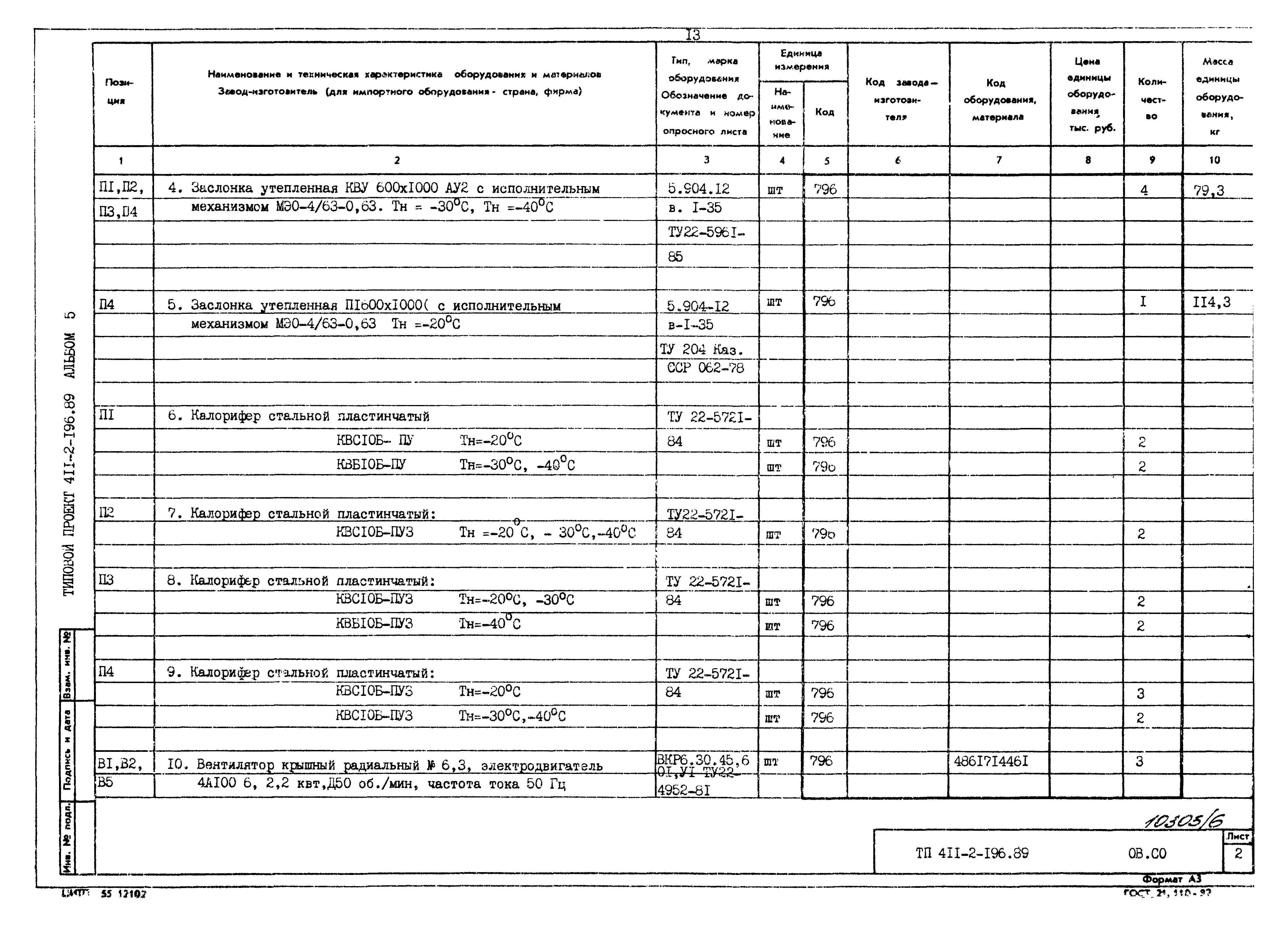 Типовой проект 411-2-196.89