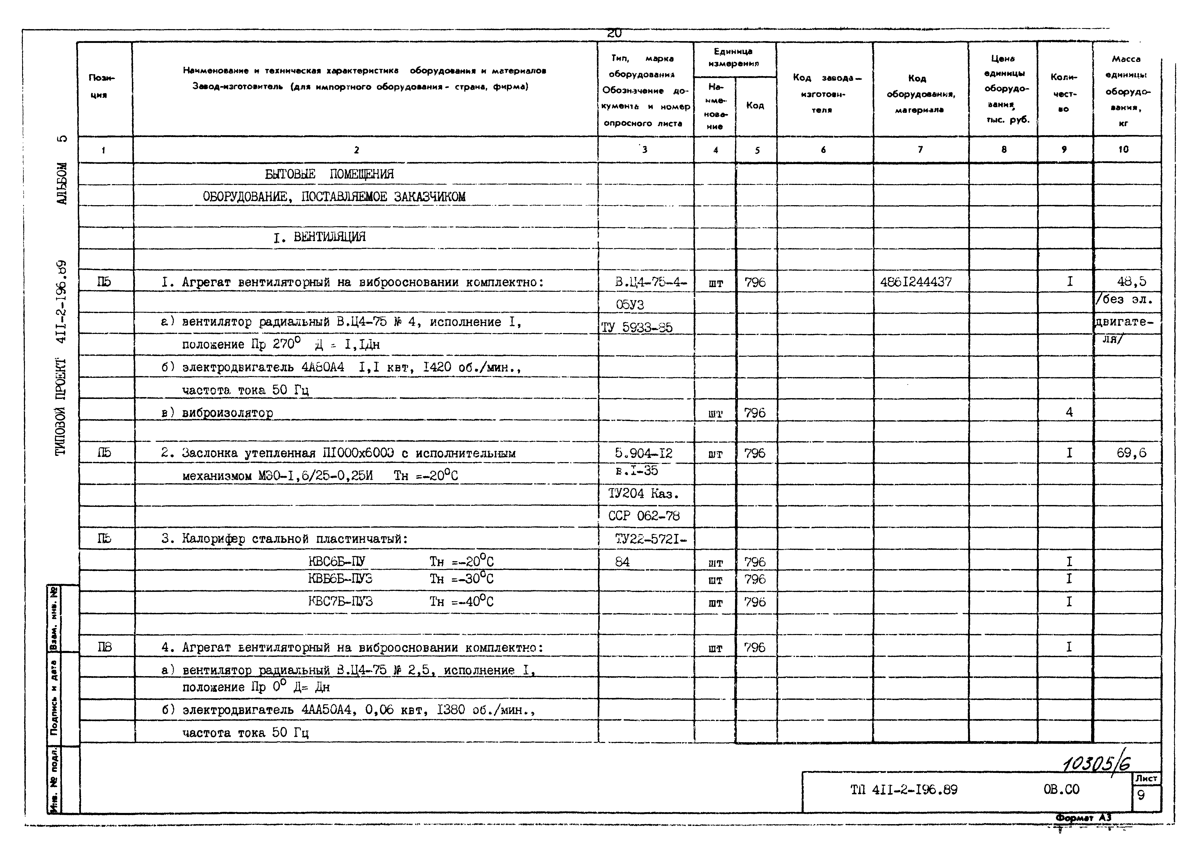 Типовой проект 411-2-196.89