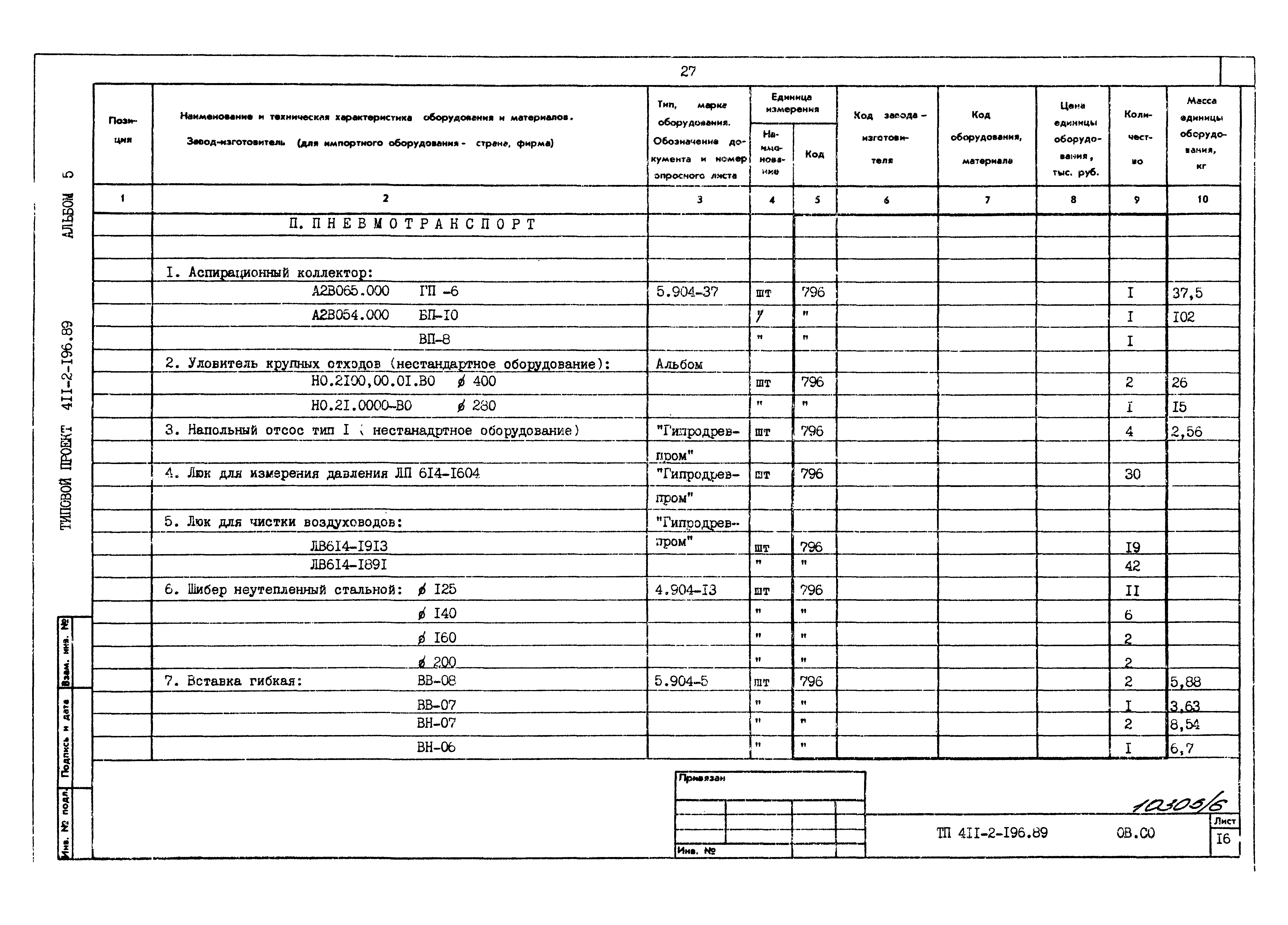 Типовой проект 411-2-196.89