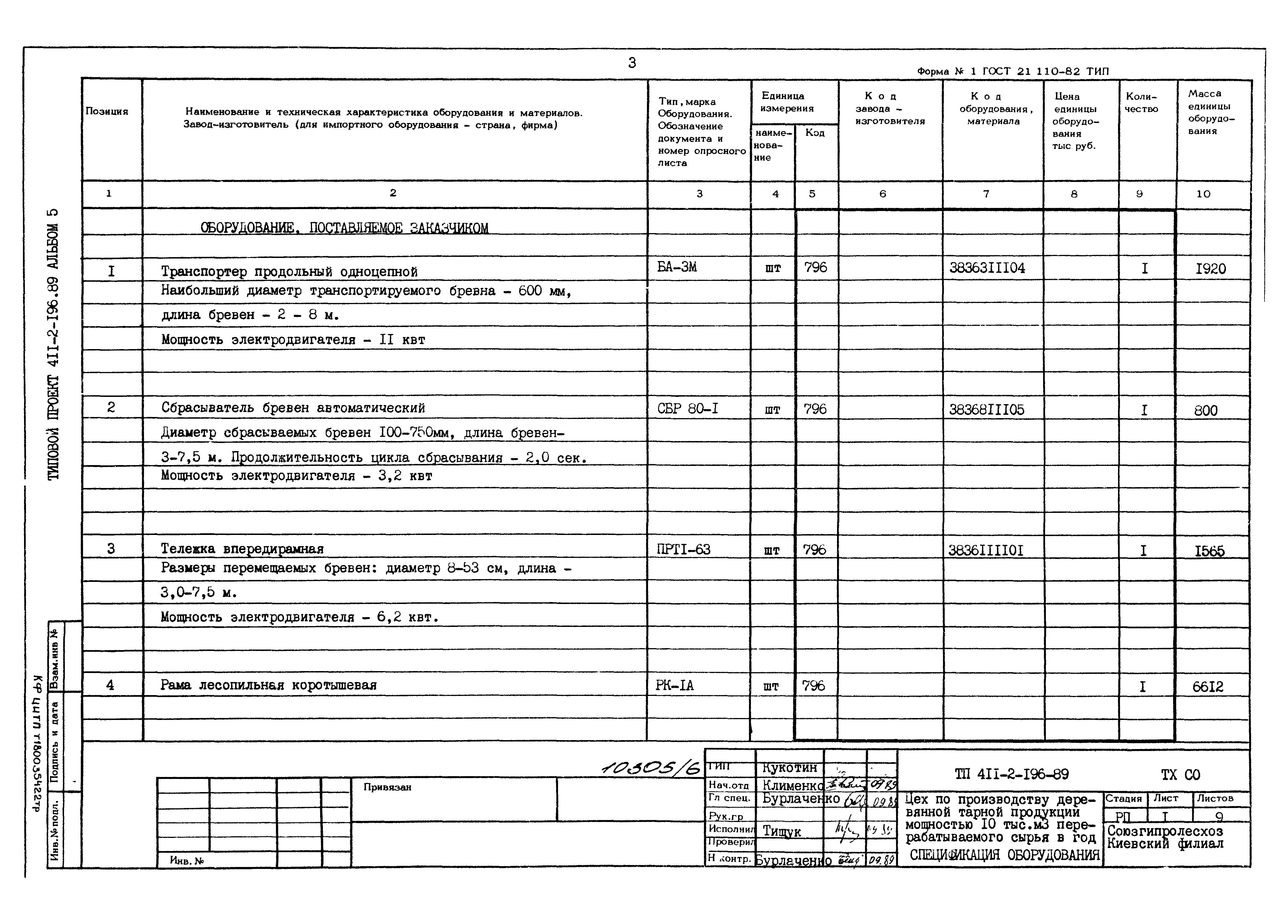 Типовой проект 411-2-196.89