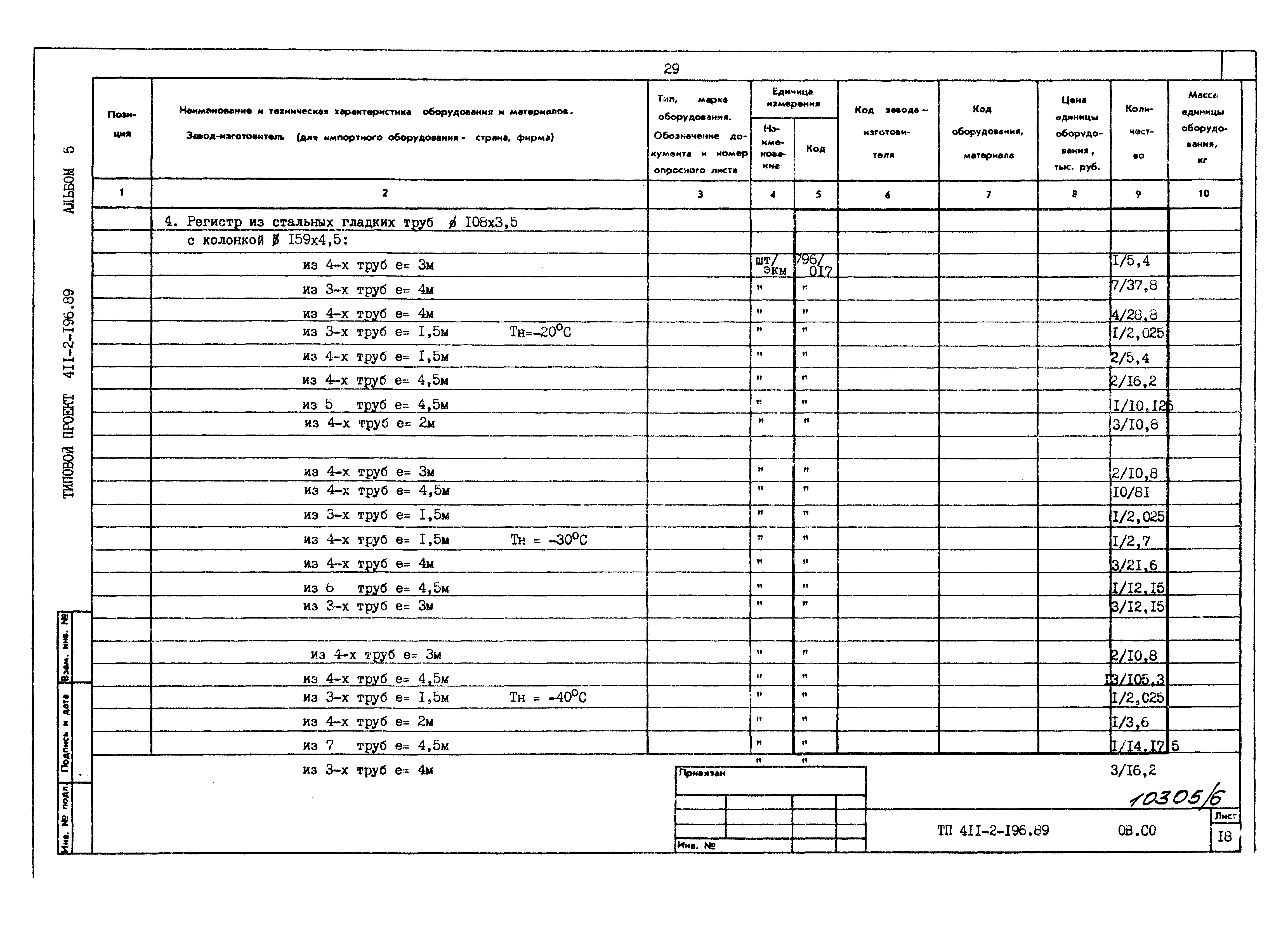 Типовой проект 411-2-196.89